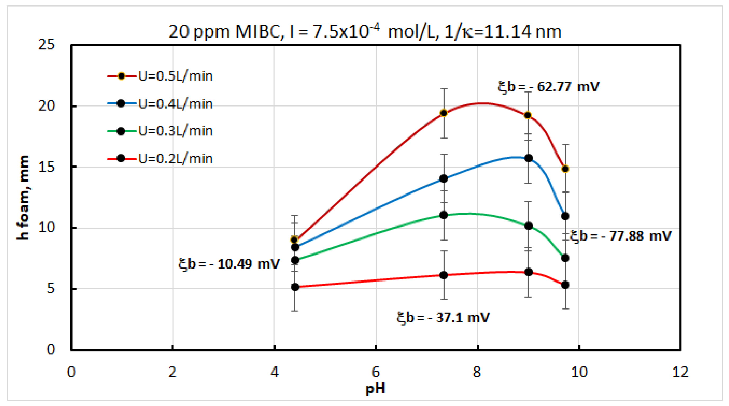 Coatings 13 00037 g003