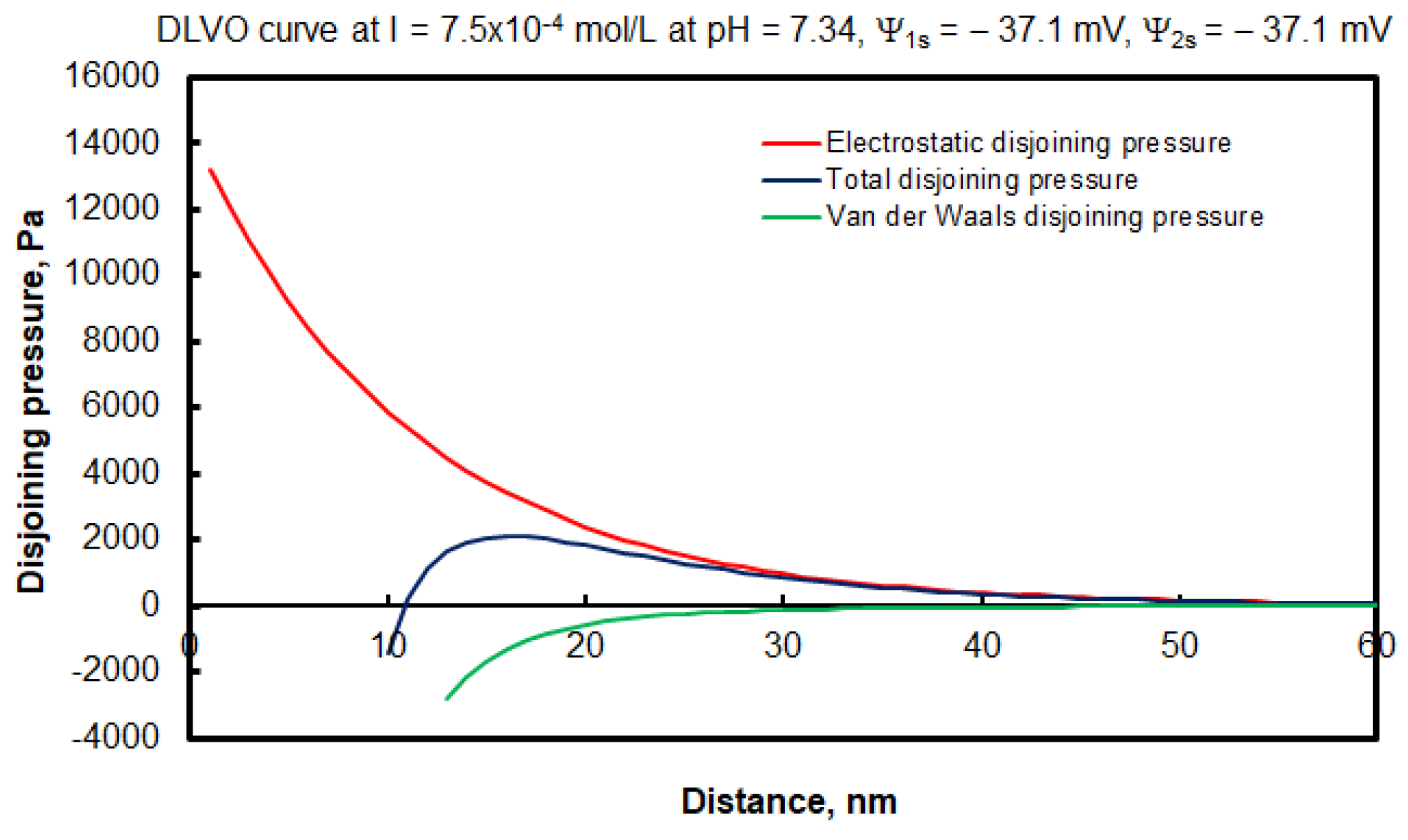Coatings 13 00037 g004