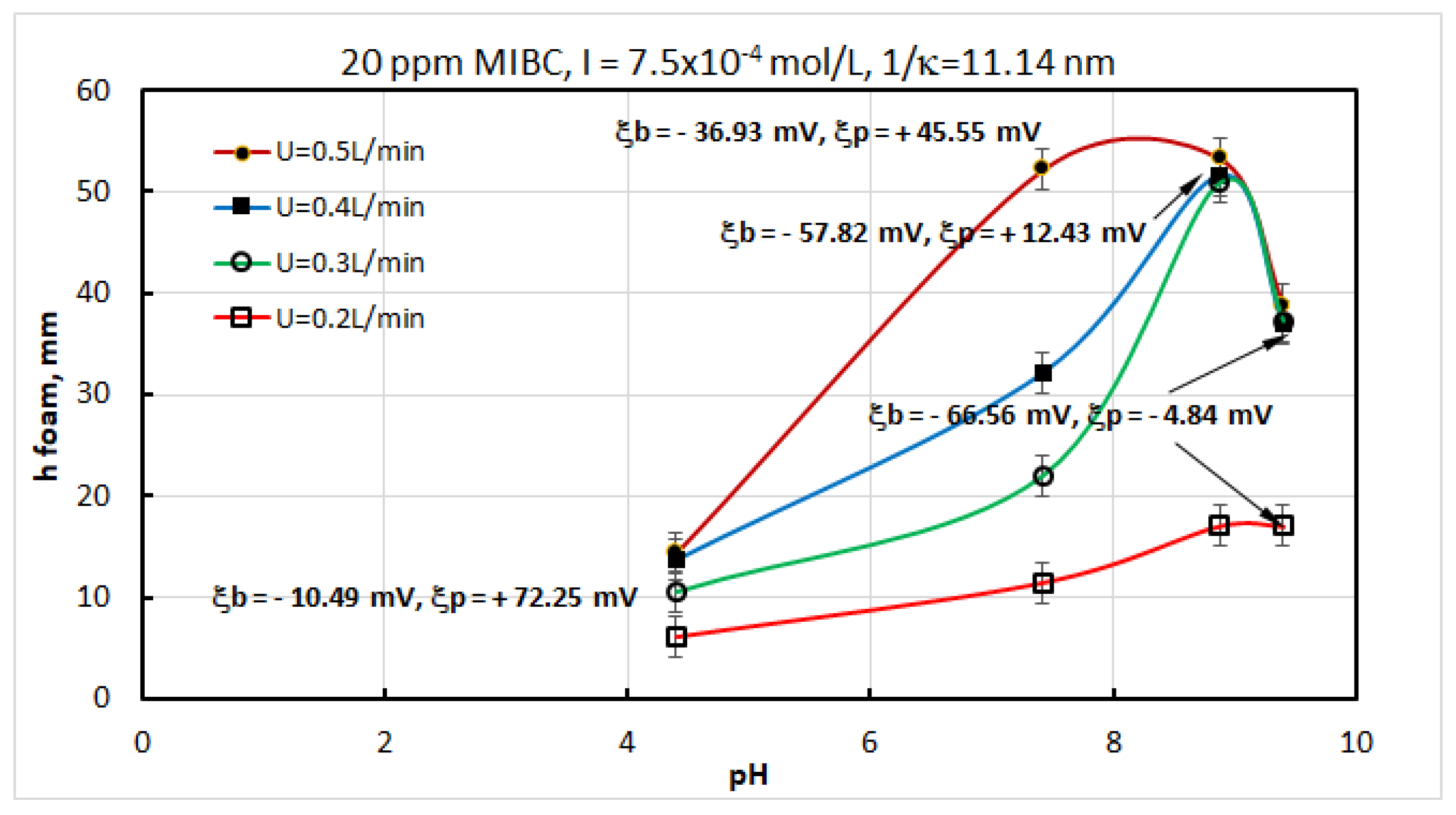 Coatings 13 00037 g005