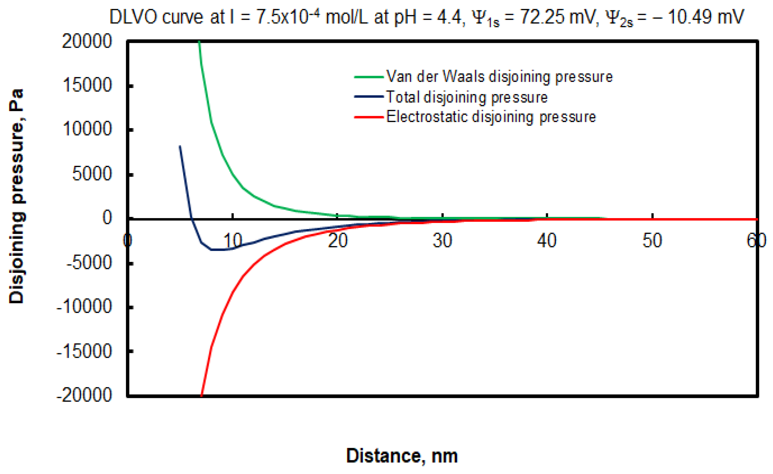 Coatings 13 00037 g006