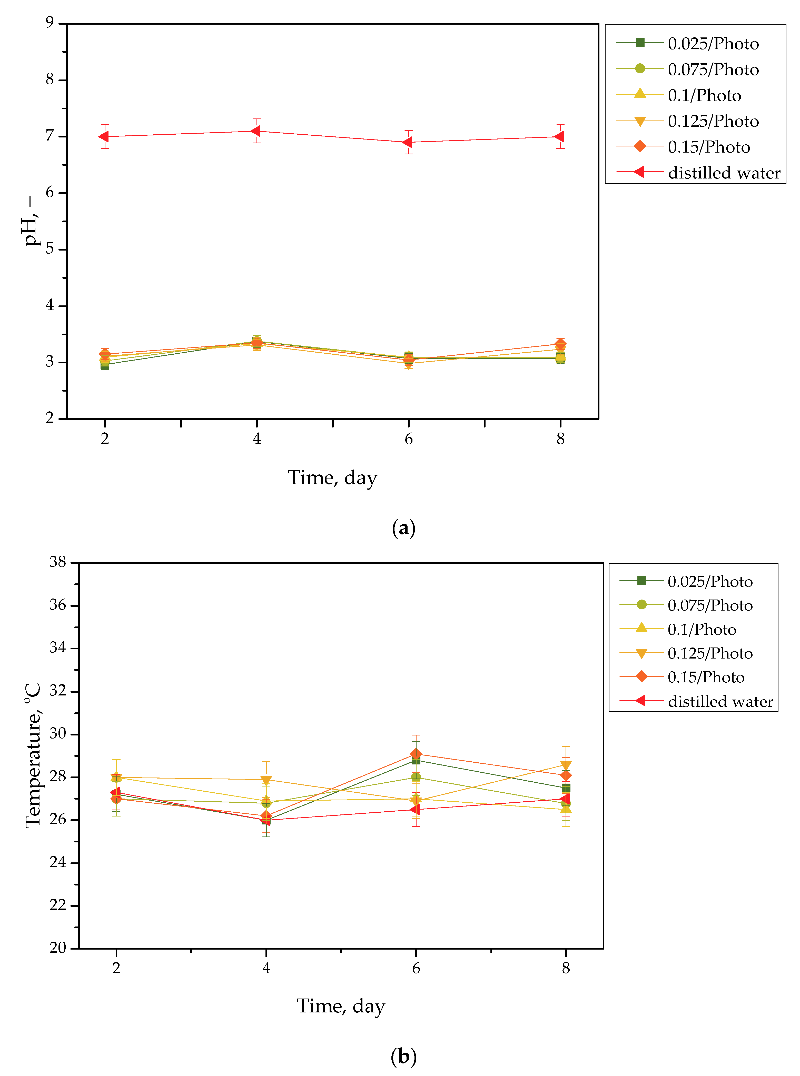 Coatings 13 00040 g001 Coatings 13 00040 g001