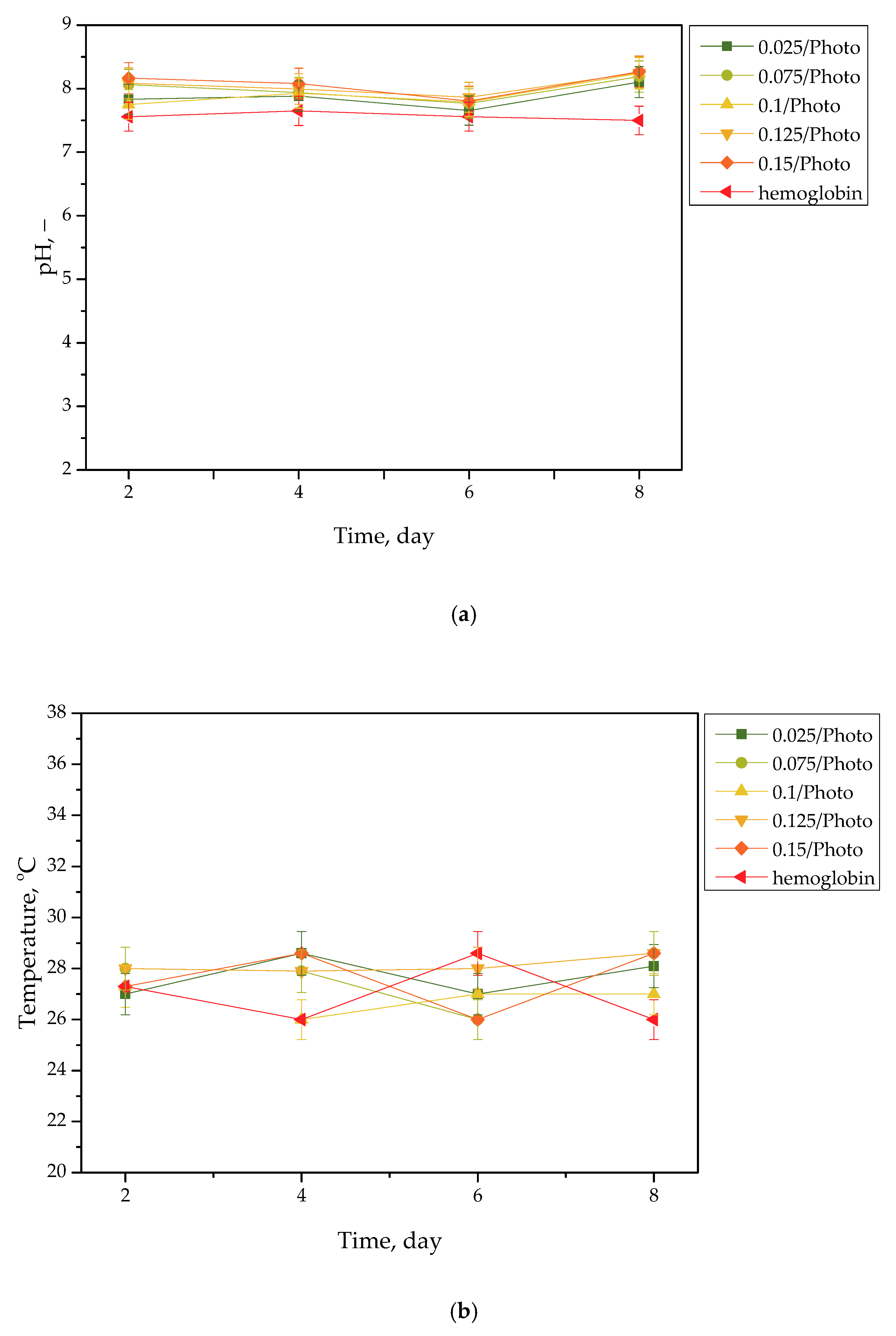 Coatings 13 00040 g002 Coatings 13 00040 g002