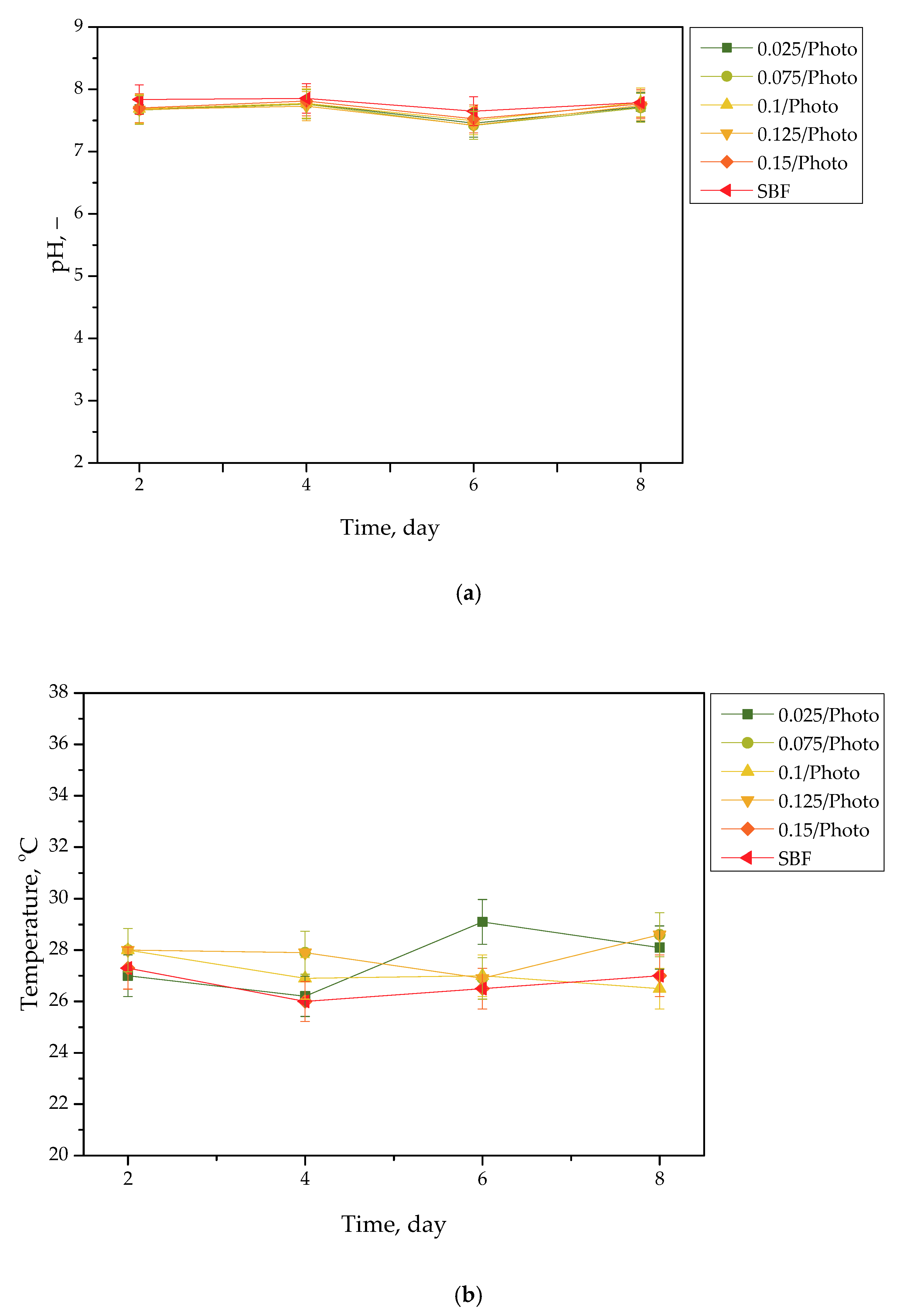 Coatings 13 00040 g004 Coatings 13 00040 g004