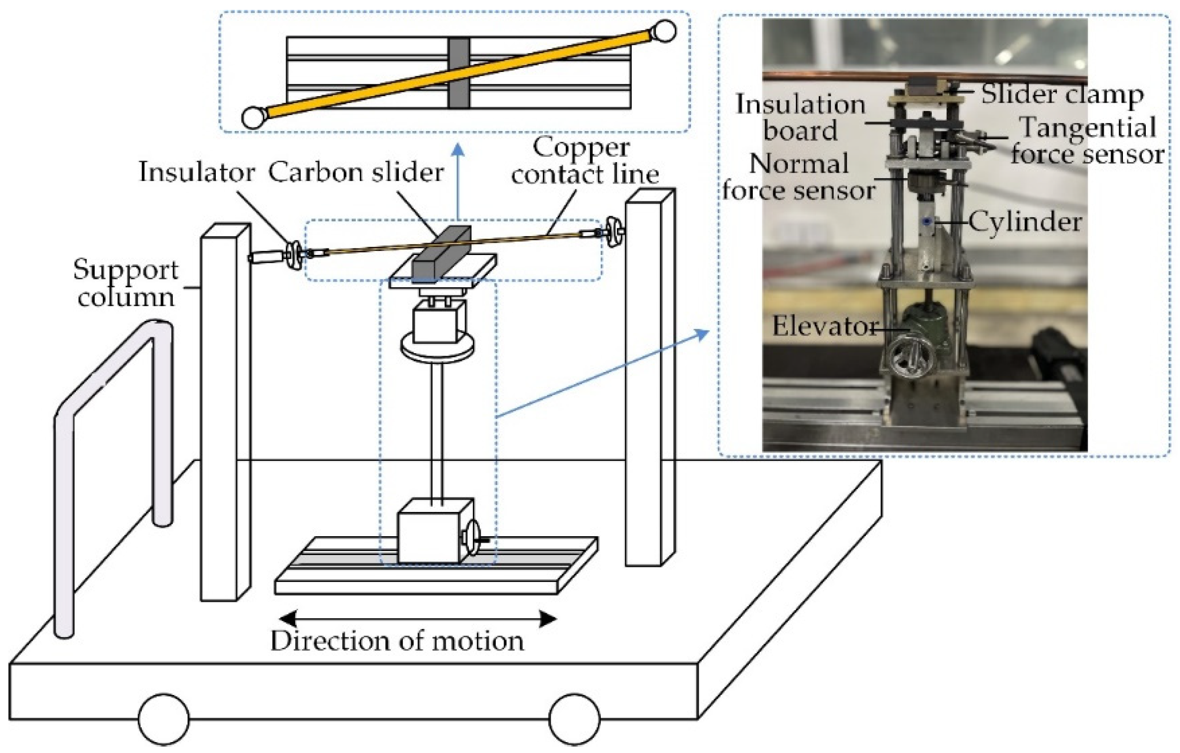 Coatings 13 00042 g001