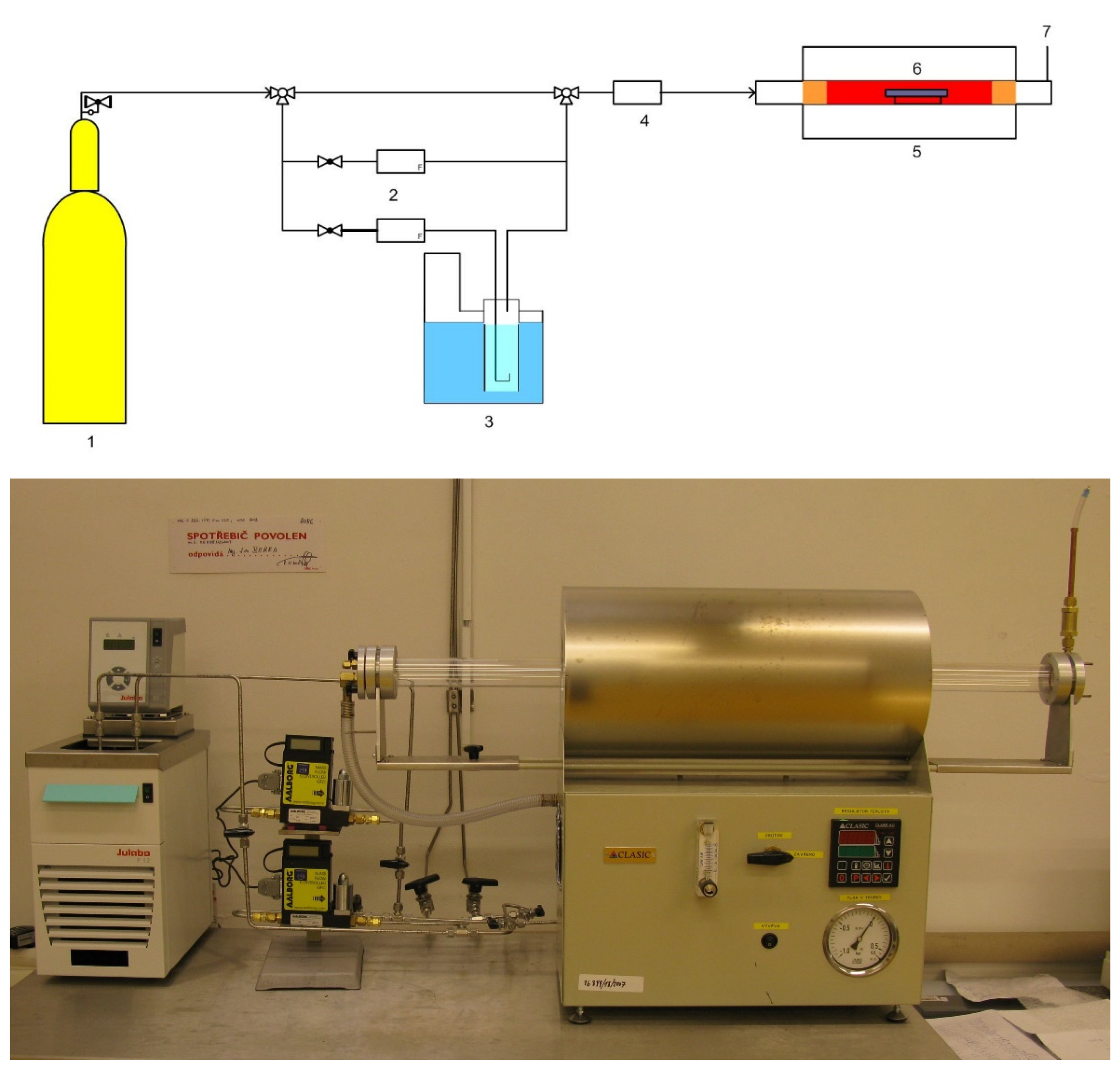 Coatings 13 00045 g001