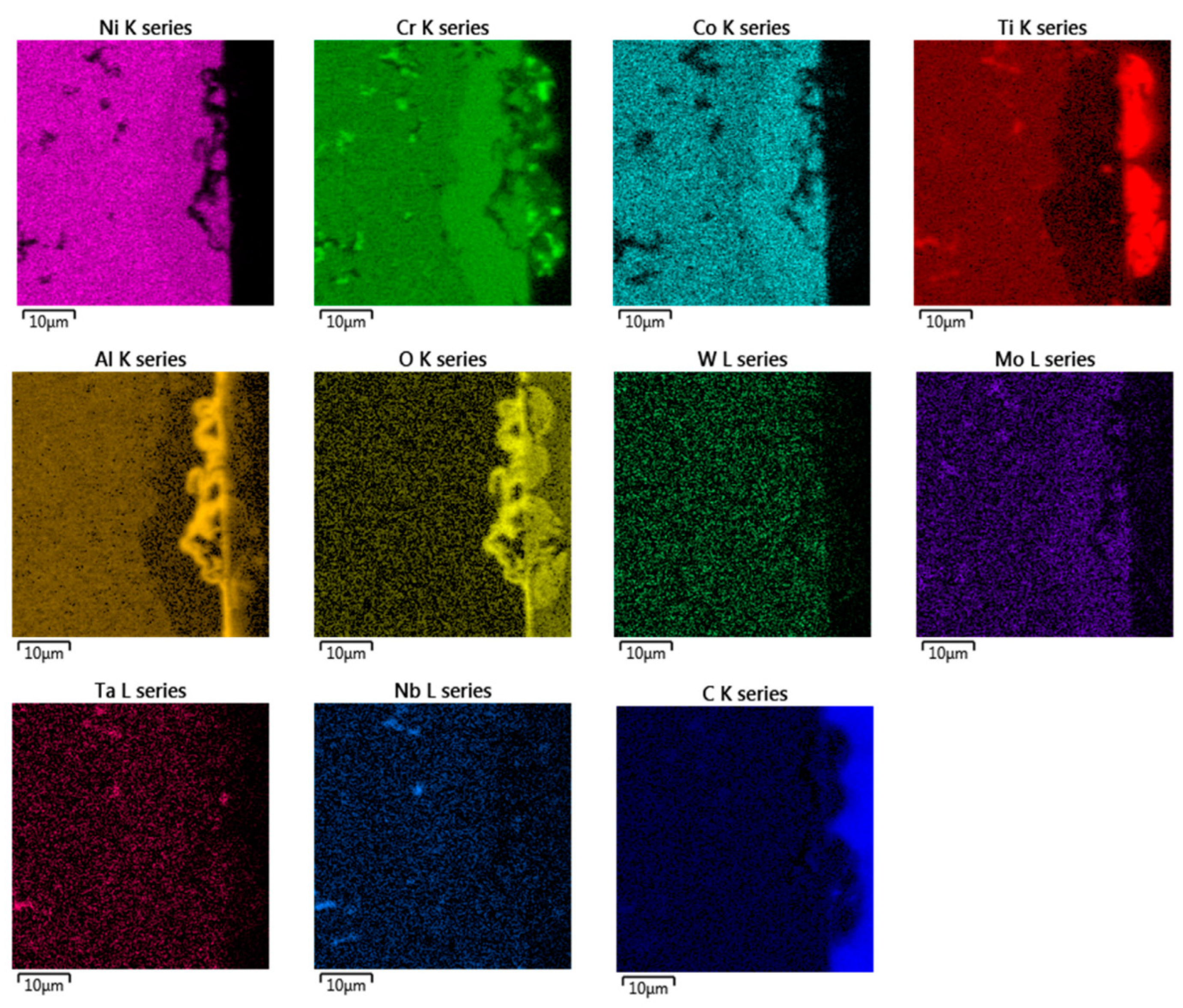 Coatings 13 00045 g005