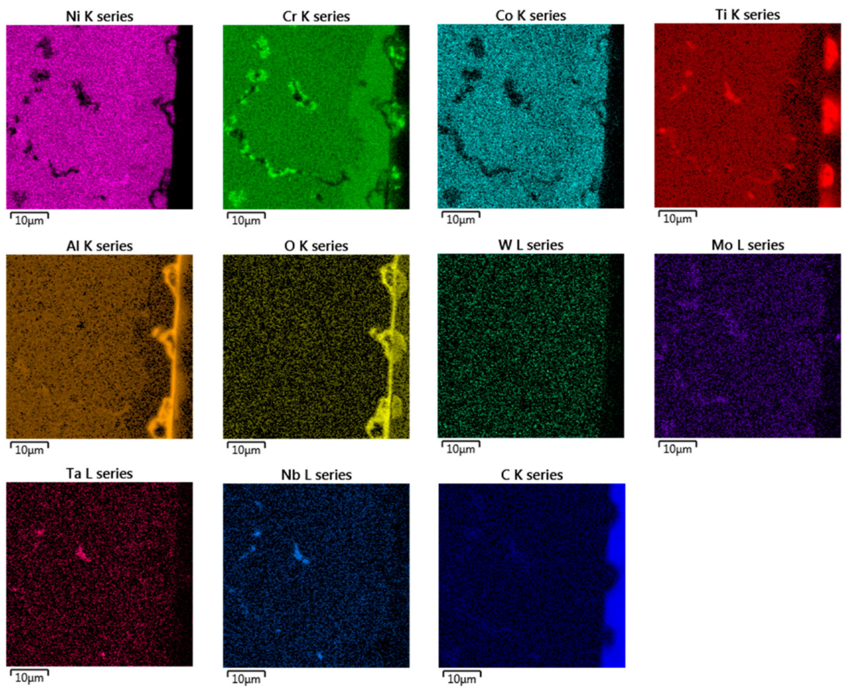 Coatings 13 00045 g006