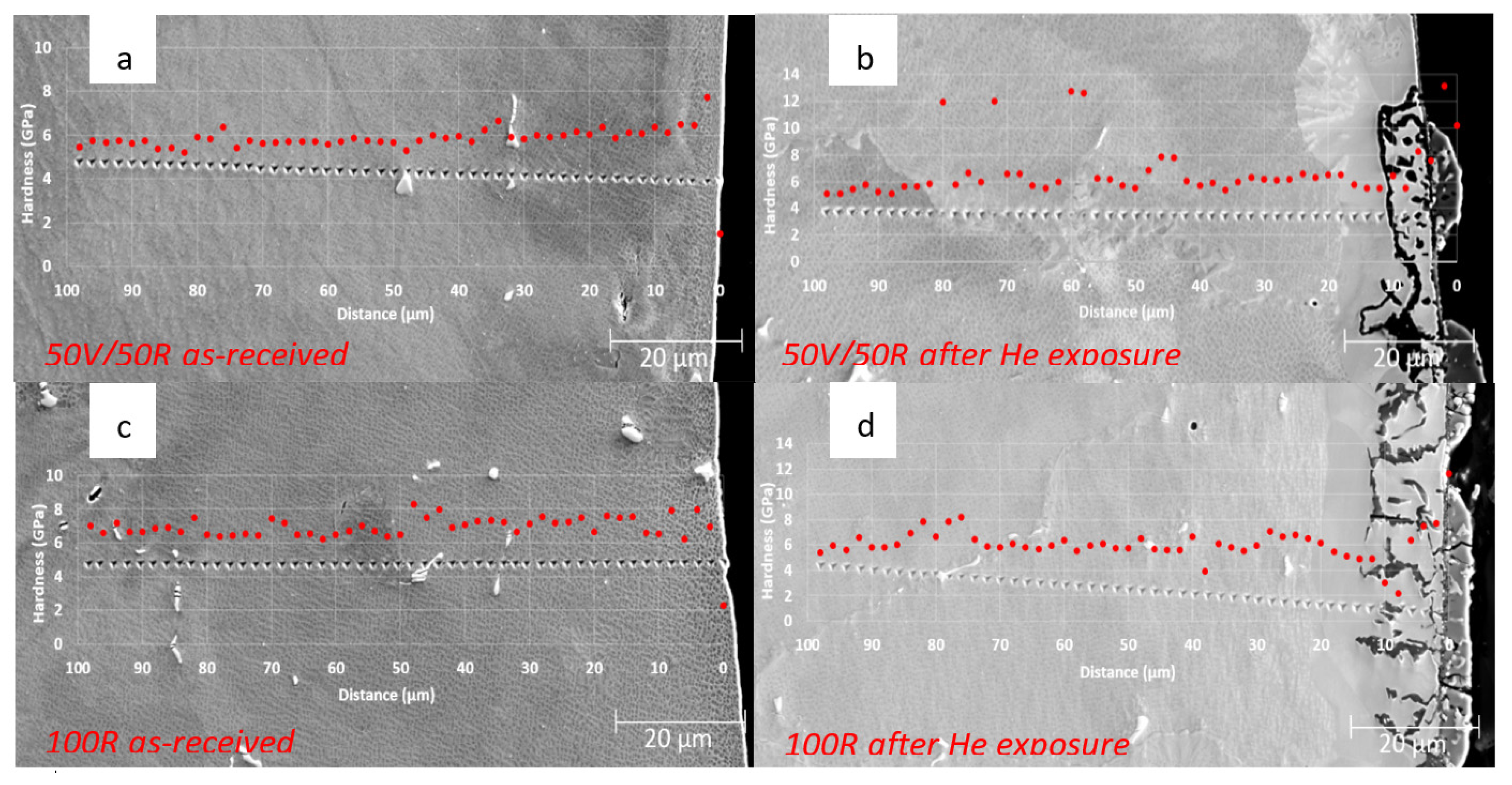 Coatings 13 00045 g011