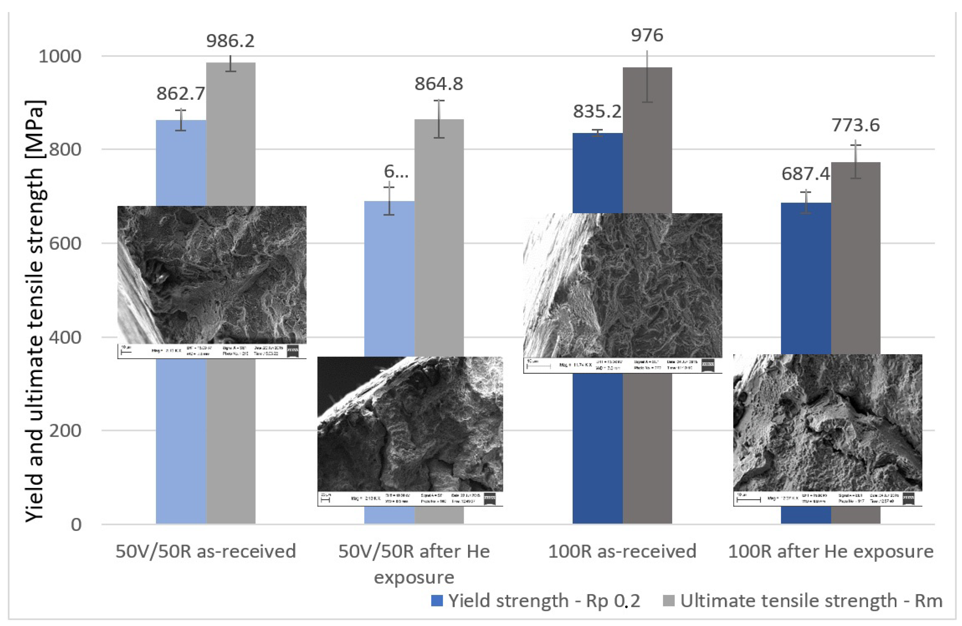 Coatings 13 00045 g016