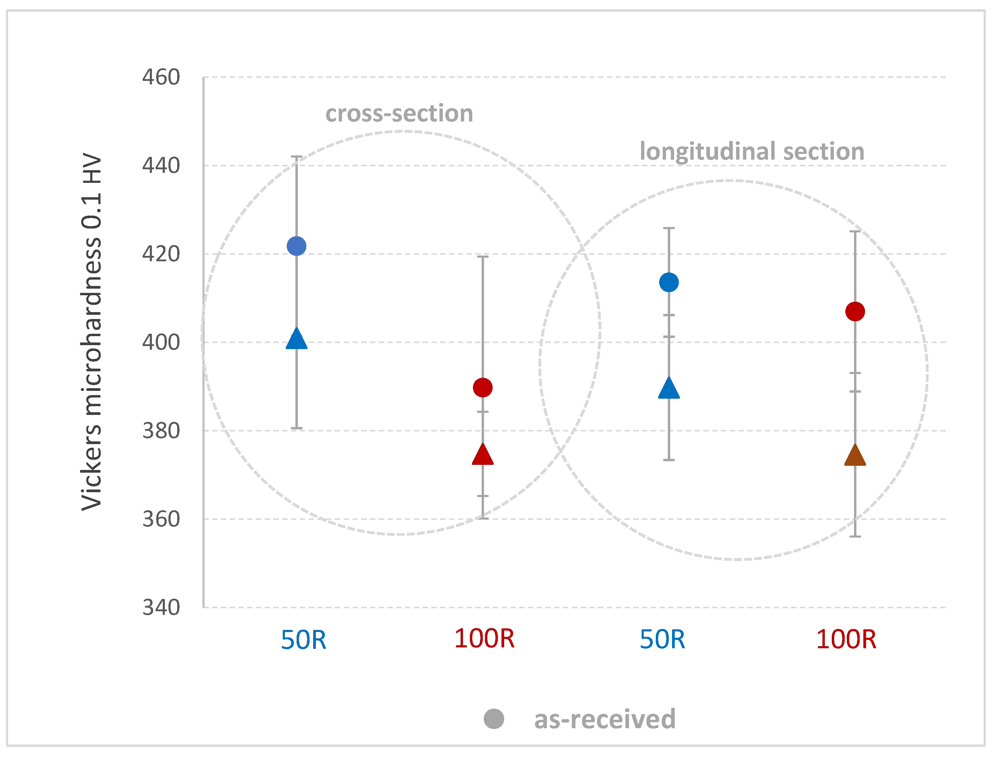 Coatings 13 00045 g017