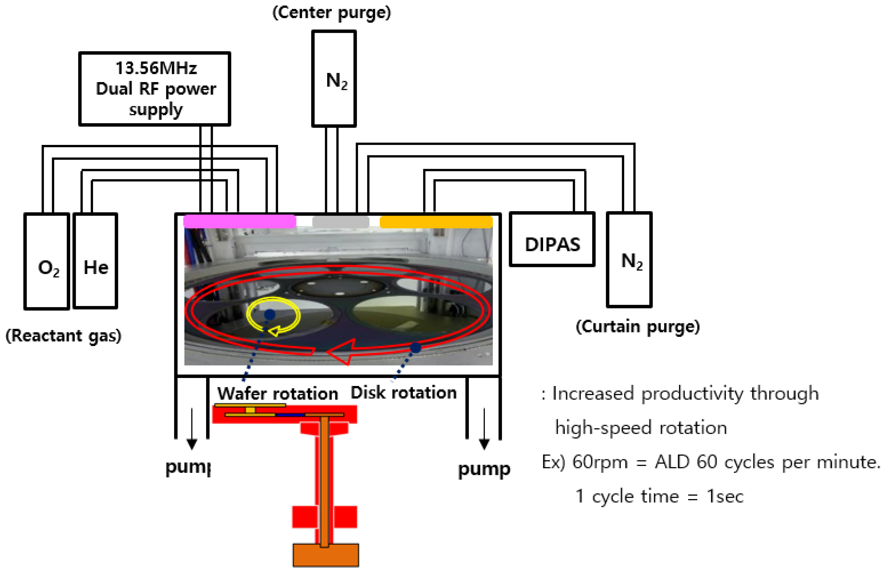 Coatings 13 00048 g001