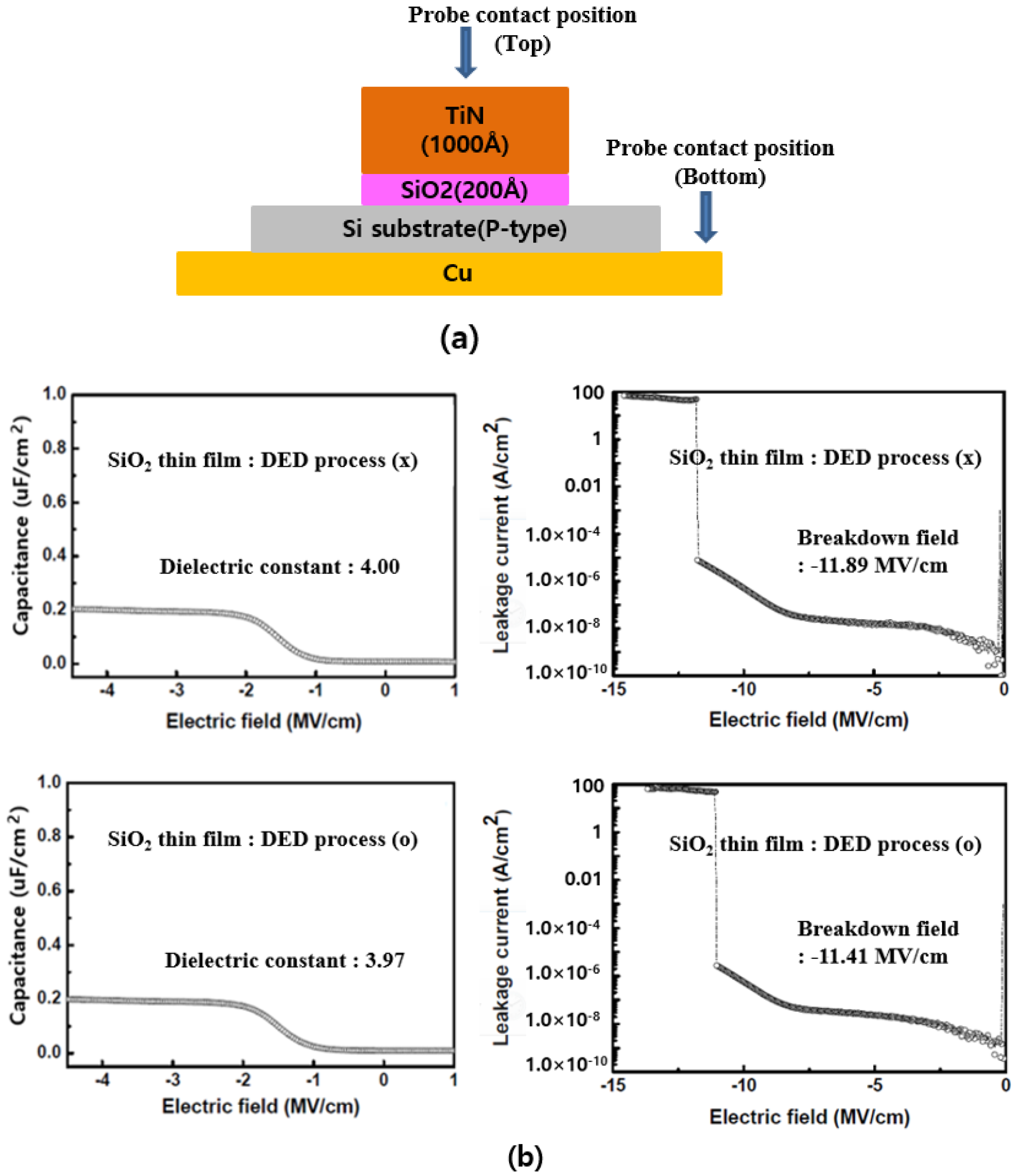 Coatings 13 00048 g010