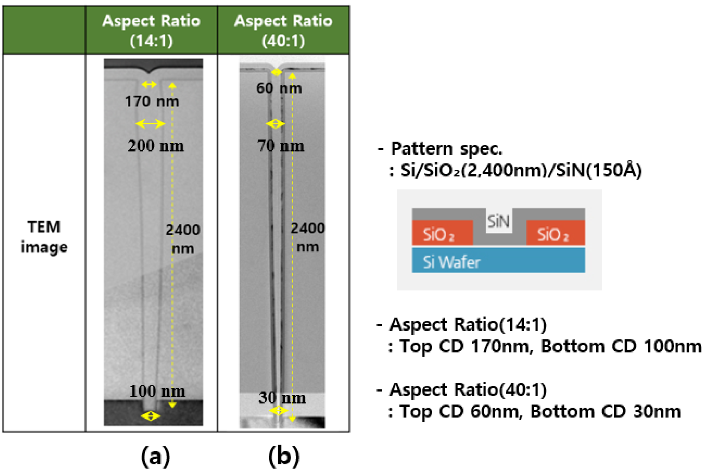 Coatings 13 00048 g012