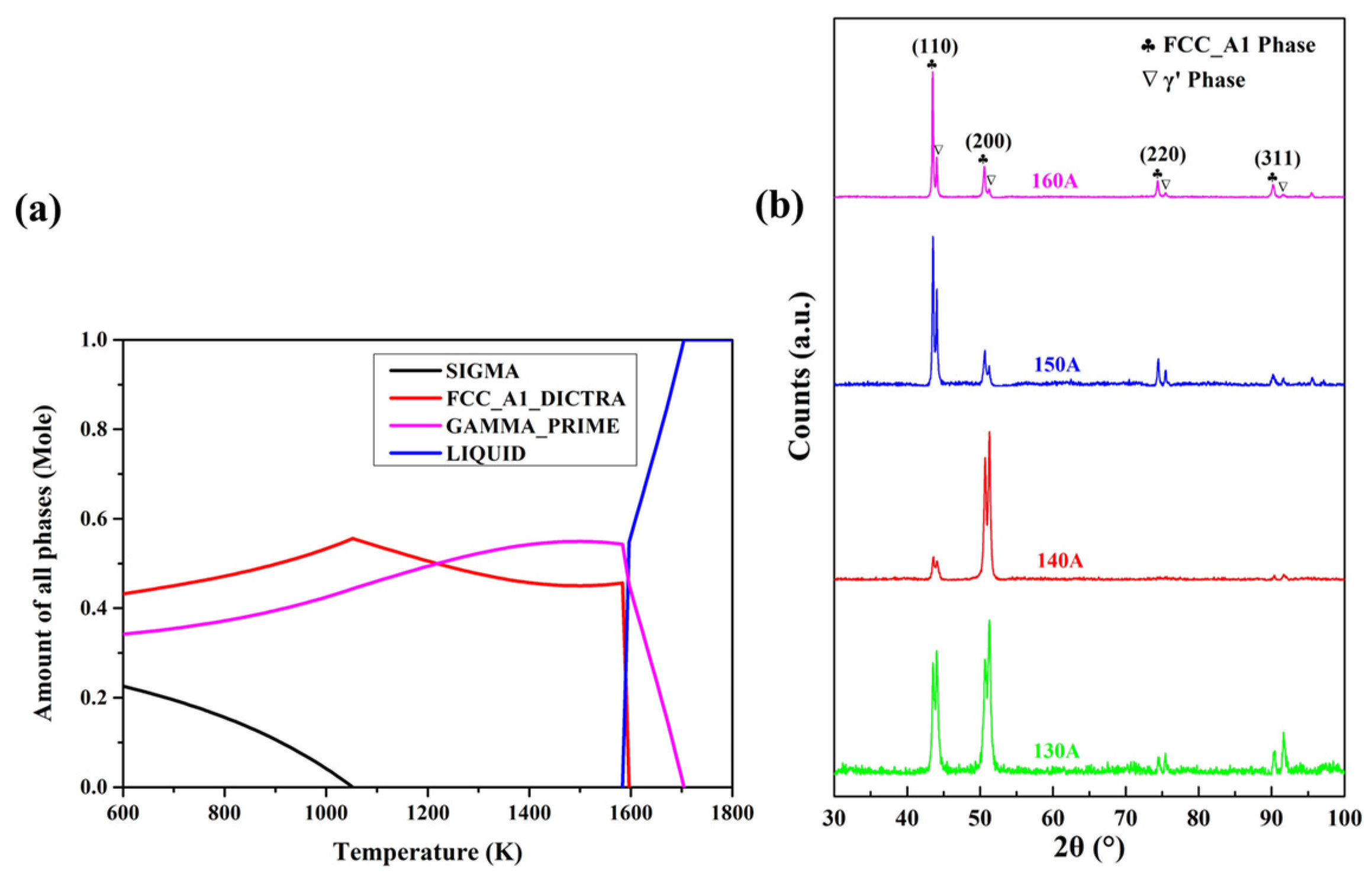 Coatings 13 00052 g002