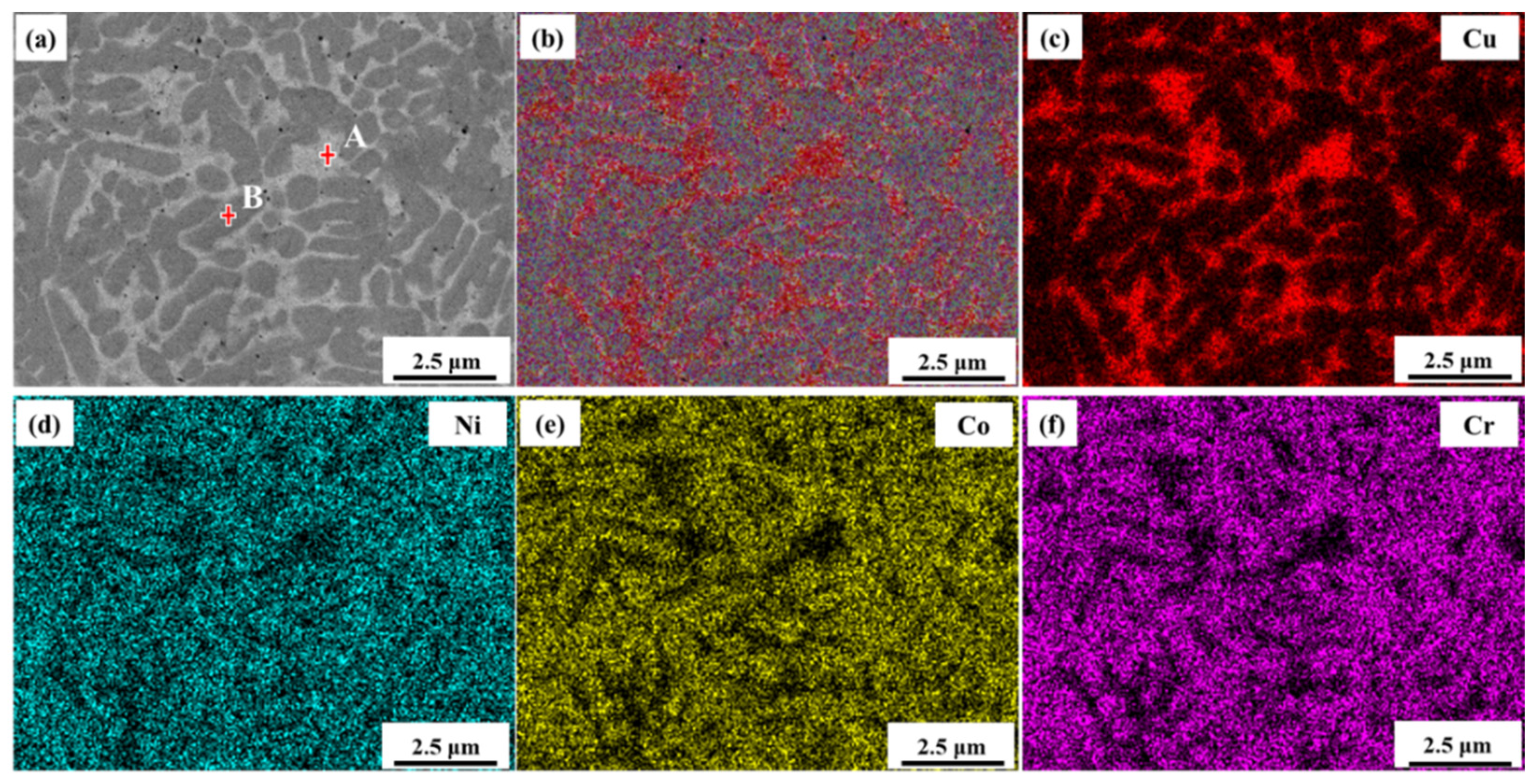 Coatings 13 00052 g003