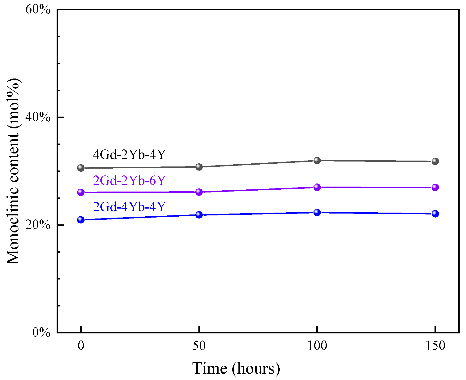 Coatings 13 00053 g002