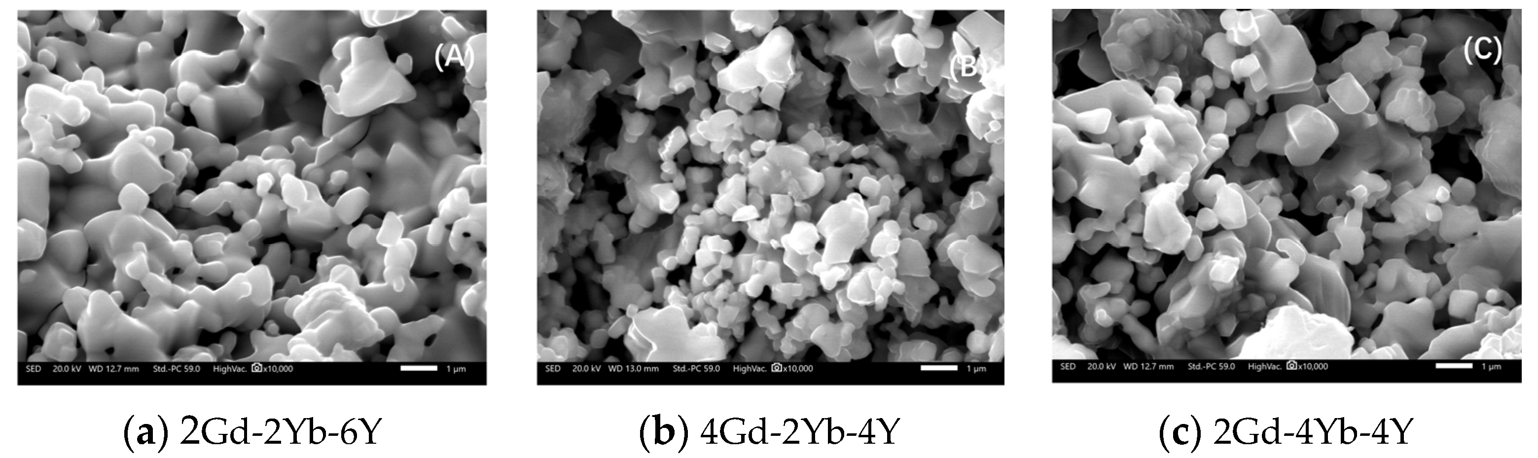 Coatings 13 00053 g004