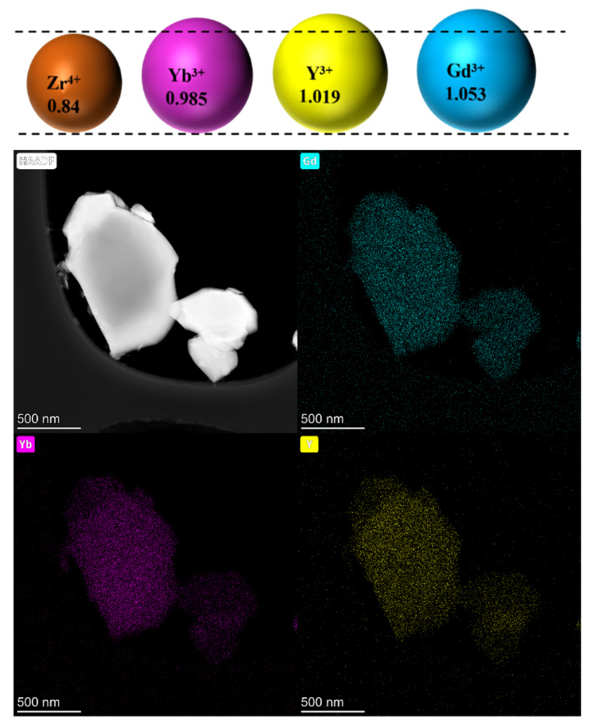 Coatings 13 00053 g005