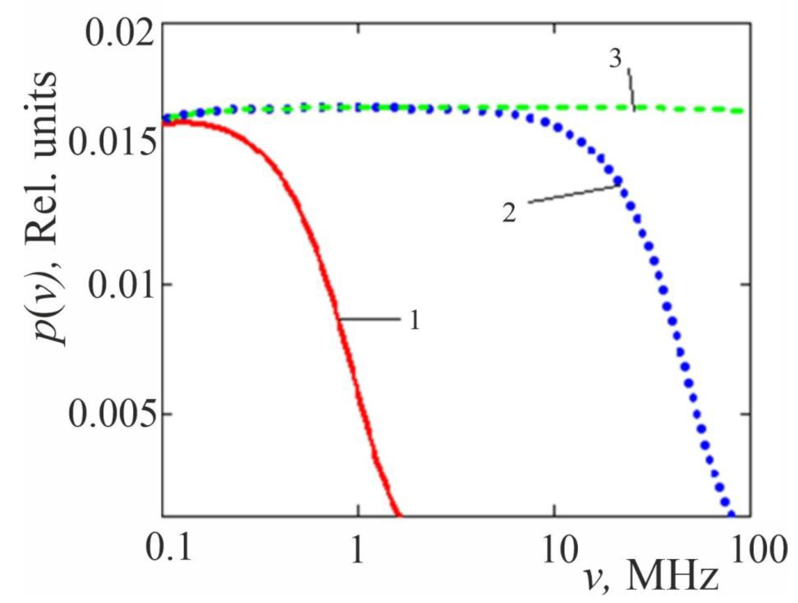 Coatings 13 00055 g006