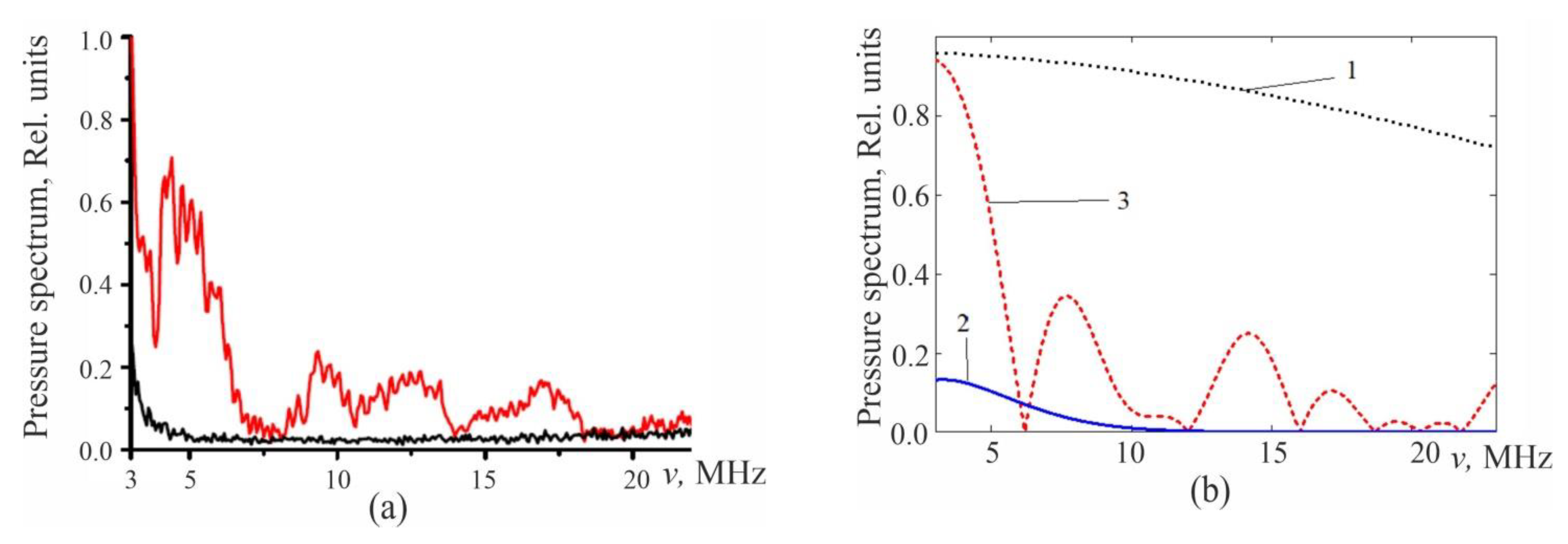Coatings 13 00055 g007