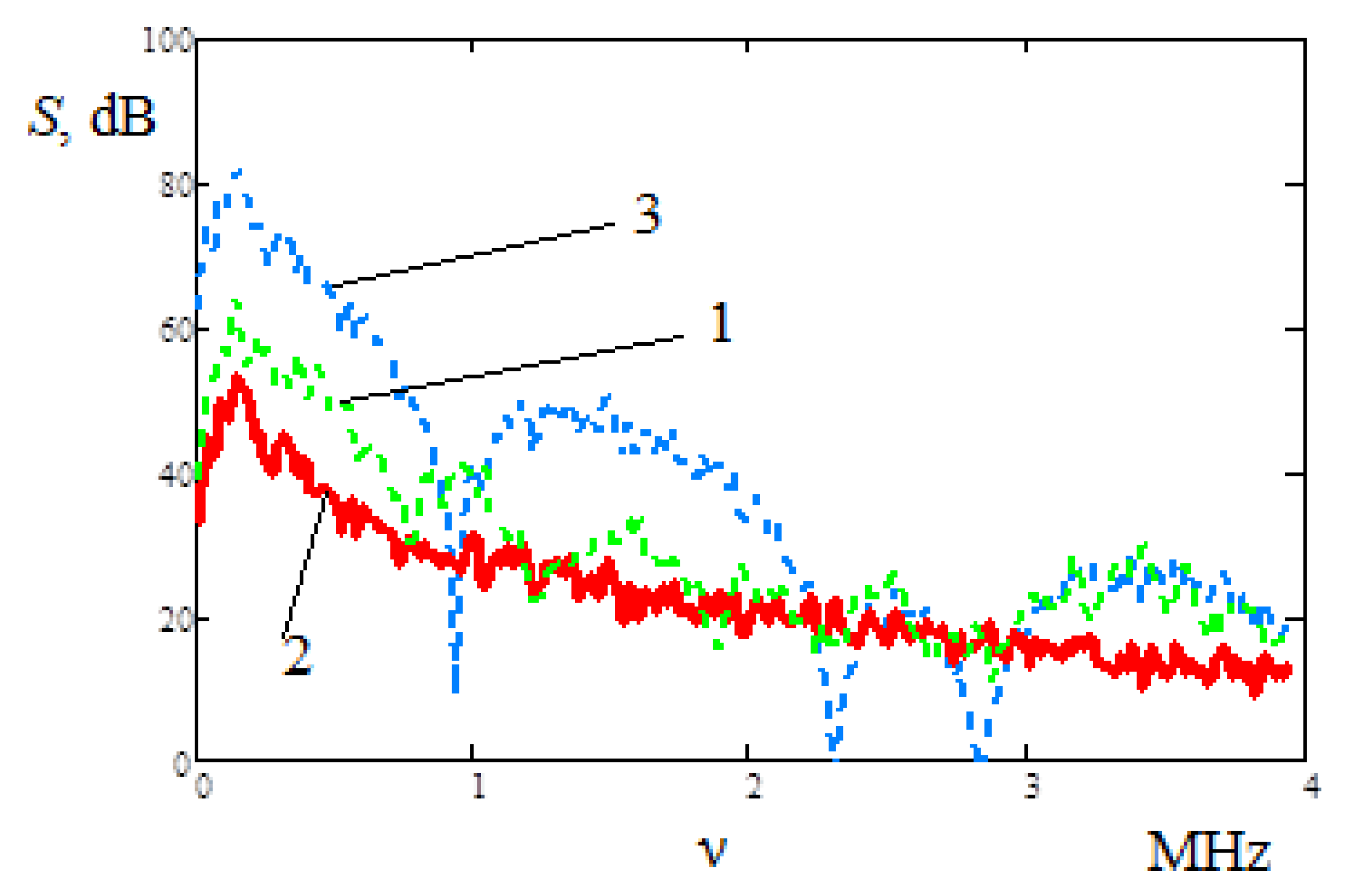 Coatings 13 00055 g009