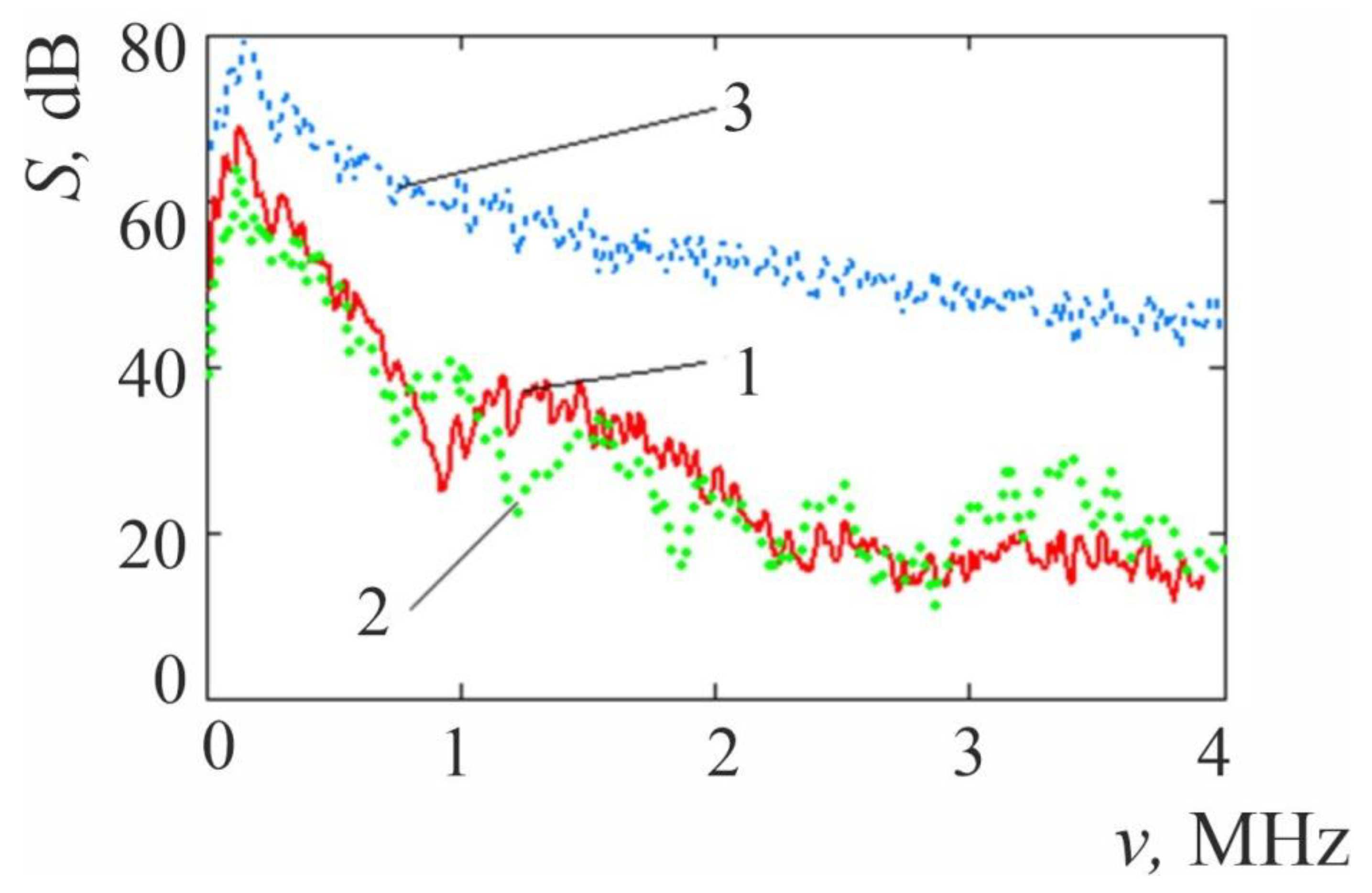 Coatings 13 00055 g010
