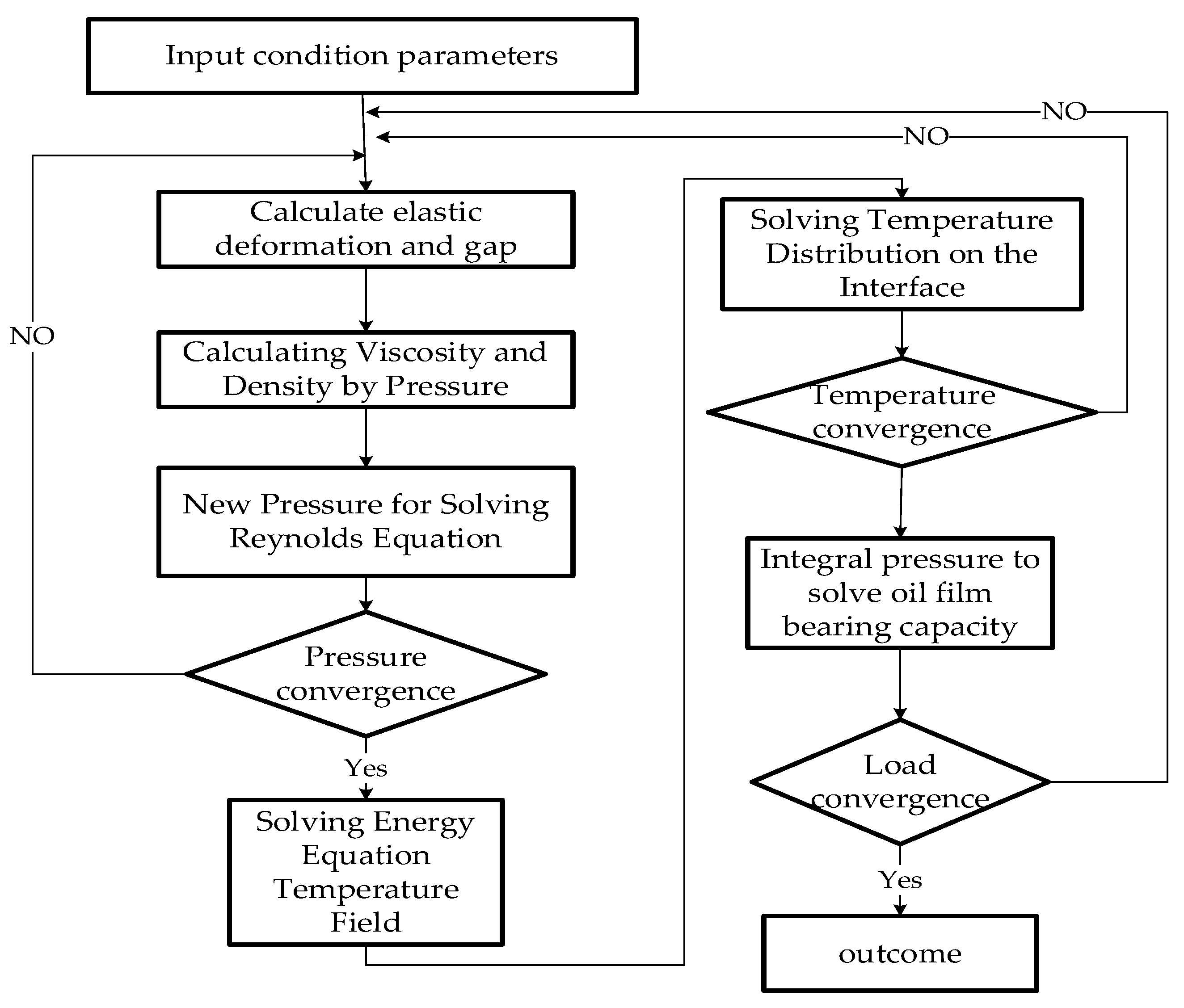 Coatings 13 00056 g001