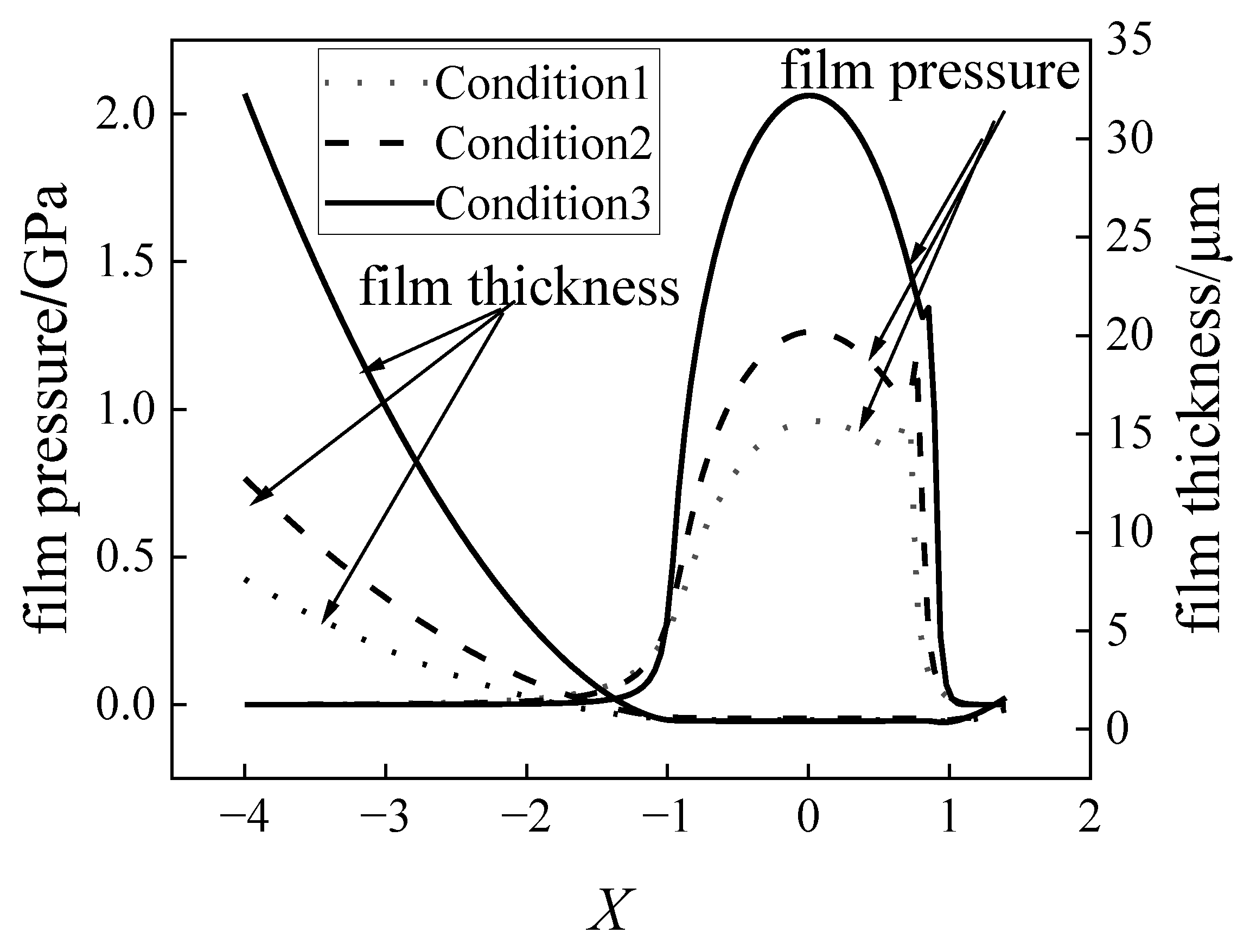 Coatings 13 00056 g002