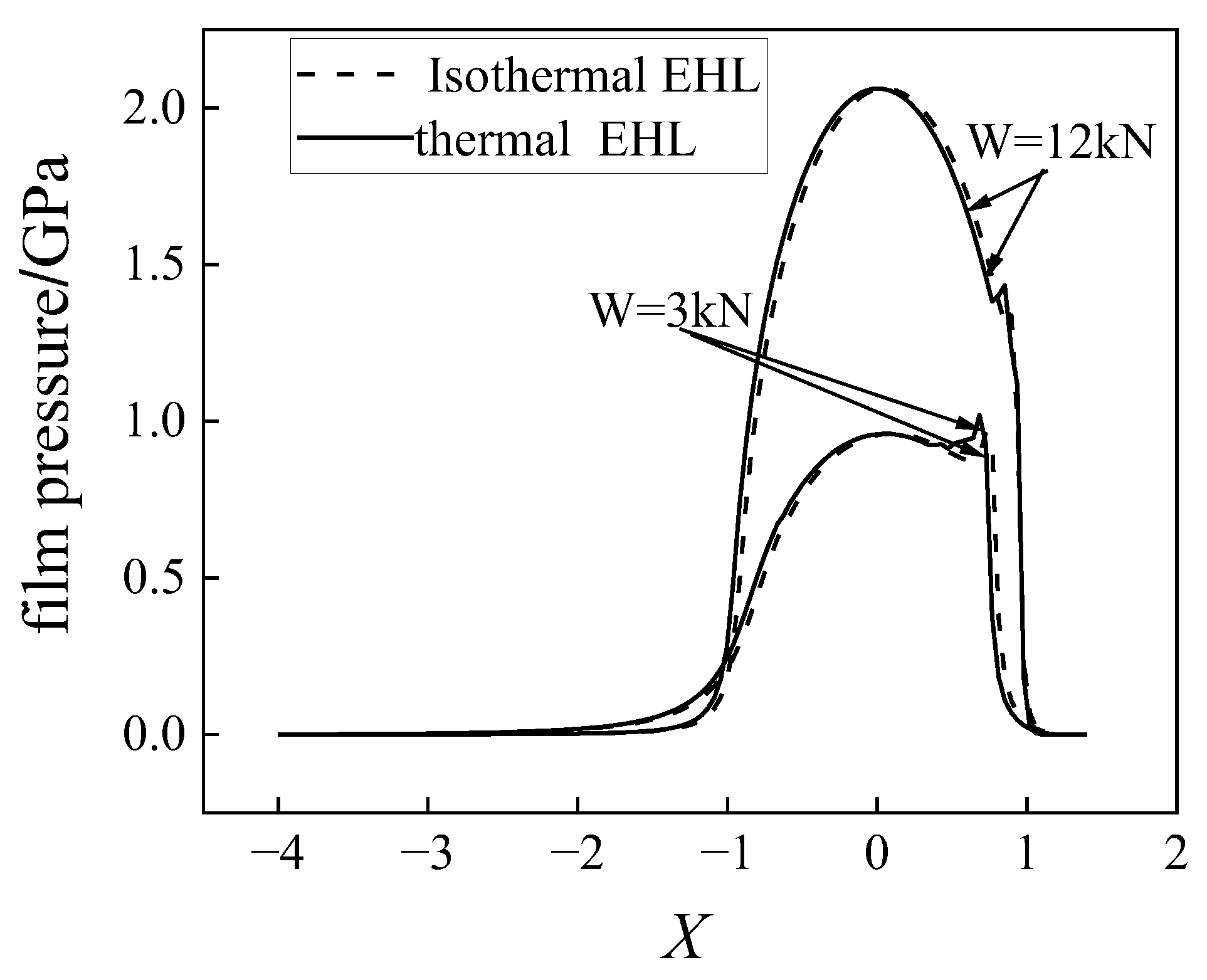 Coatings 13 00056 g004