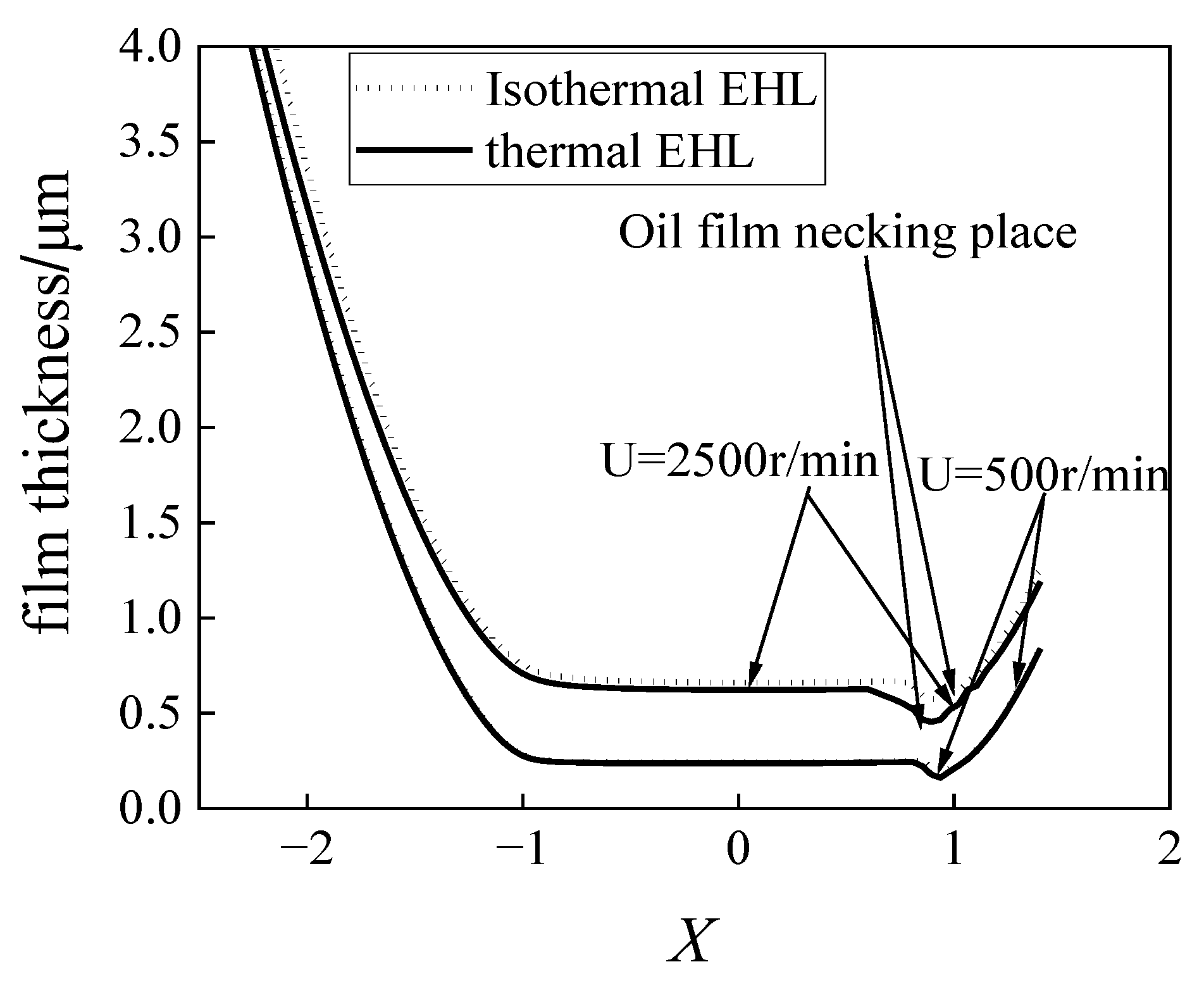 Coatings 13 00056 g005