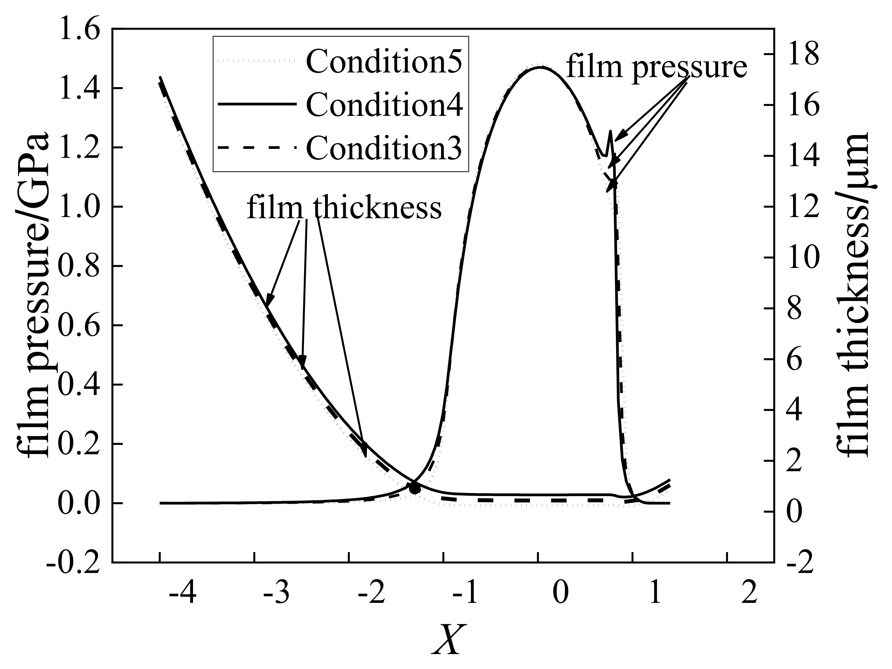 Coatings 13 00056 g006