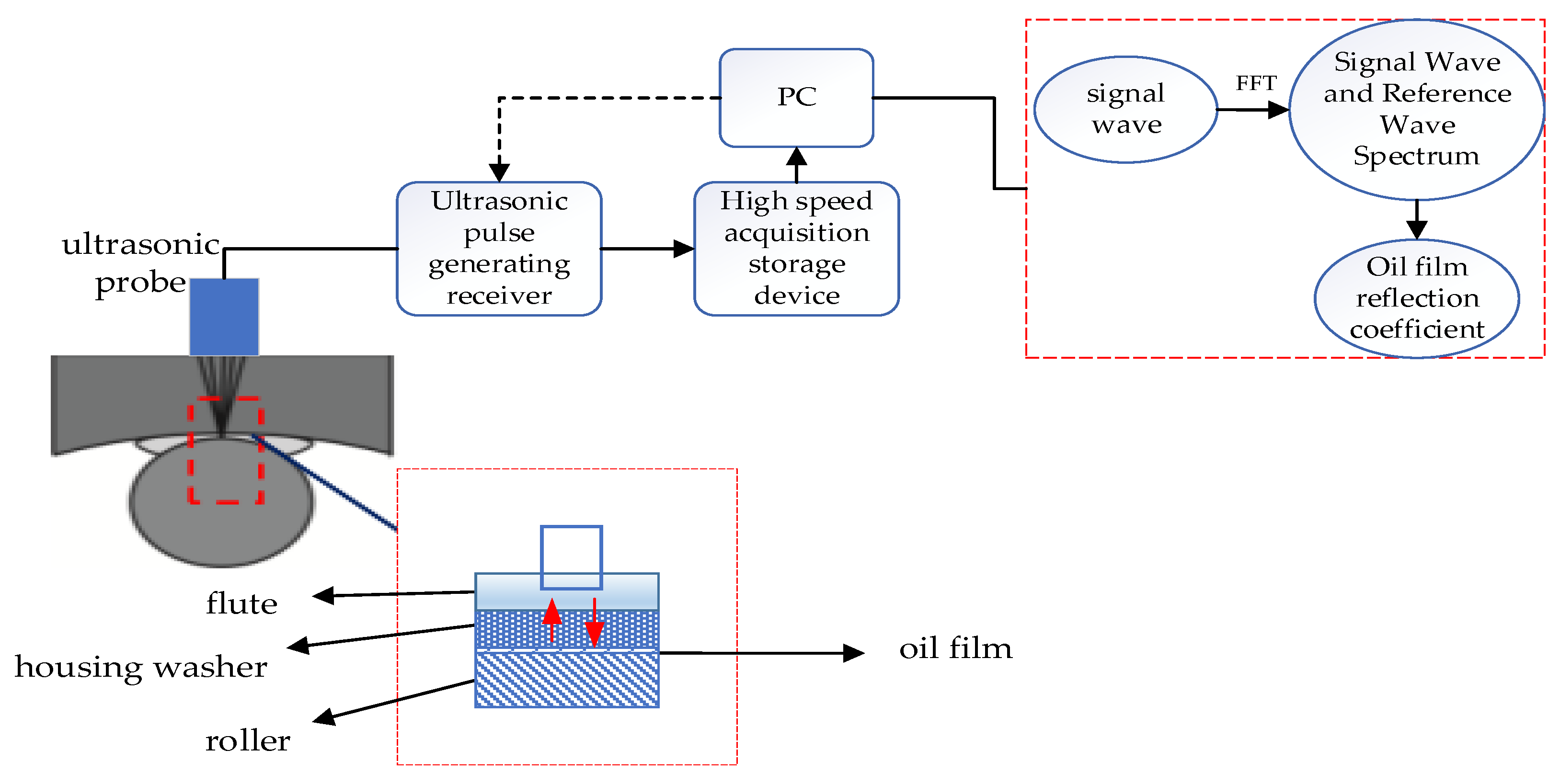 Coatings 13 00056 g011