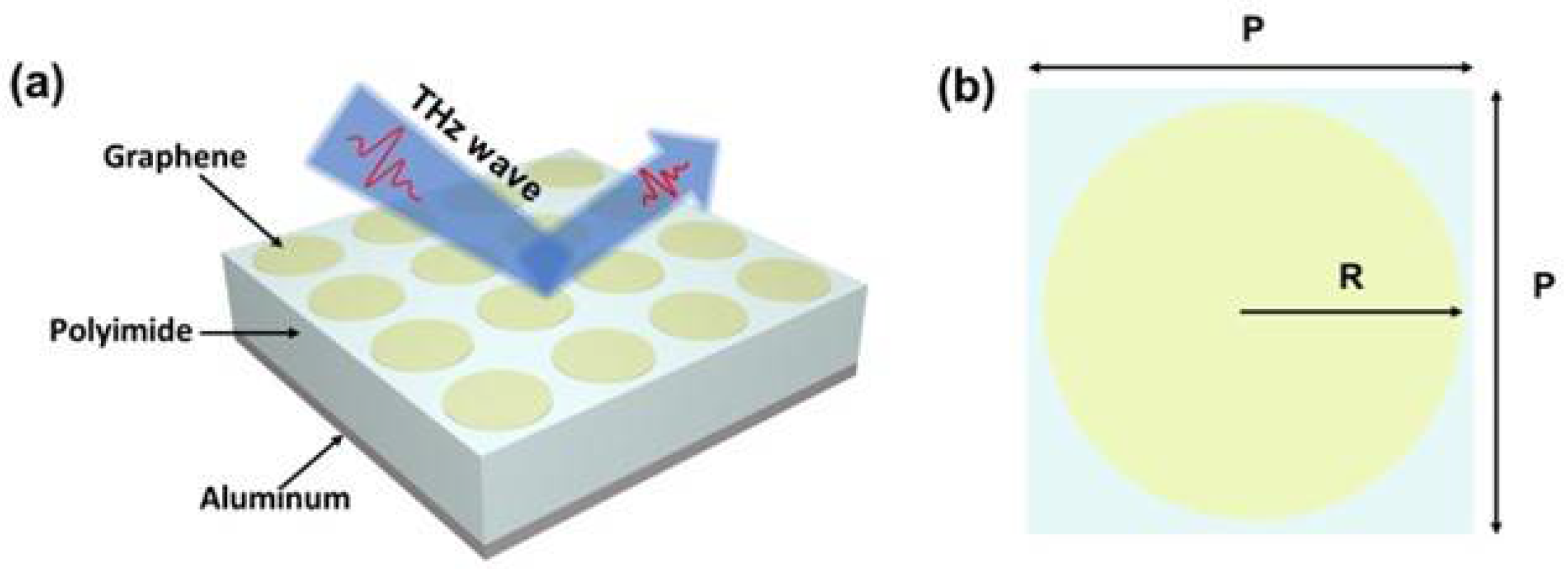 Coatings 13 00059 g001