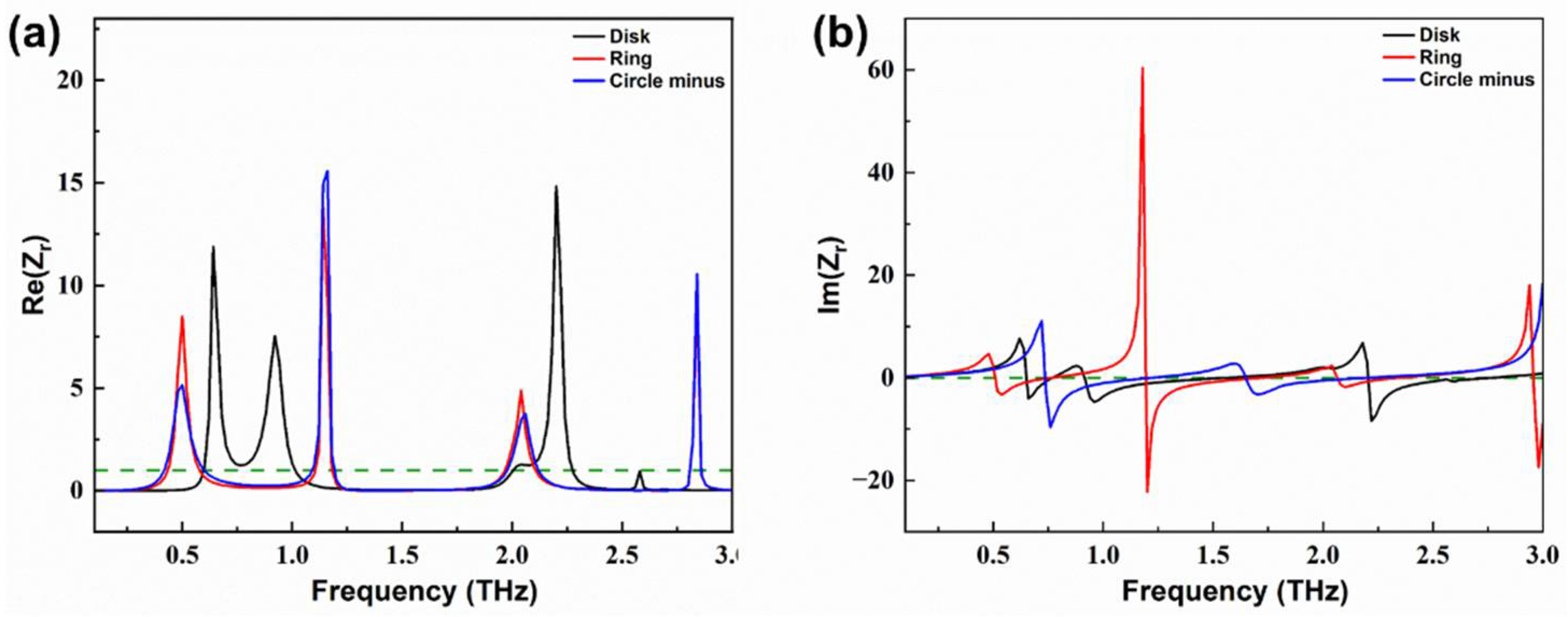 Coatings 13 00059 g004