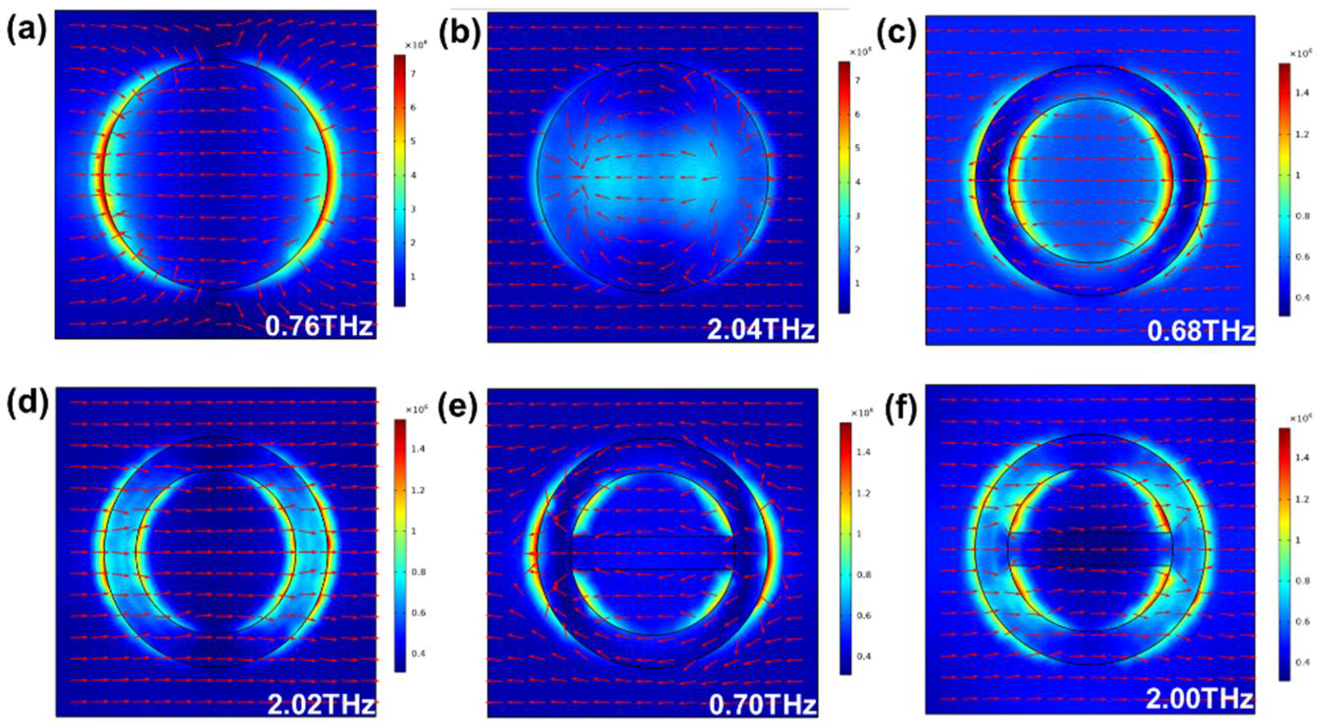 Coatings 13 00059 g005