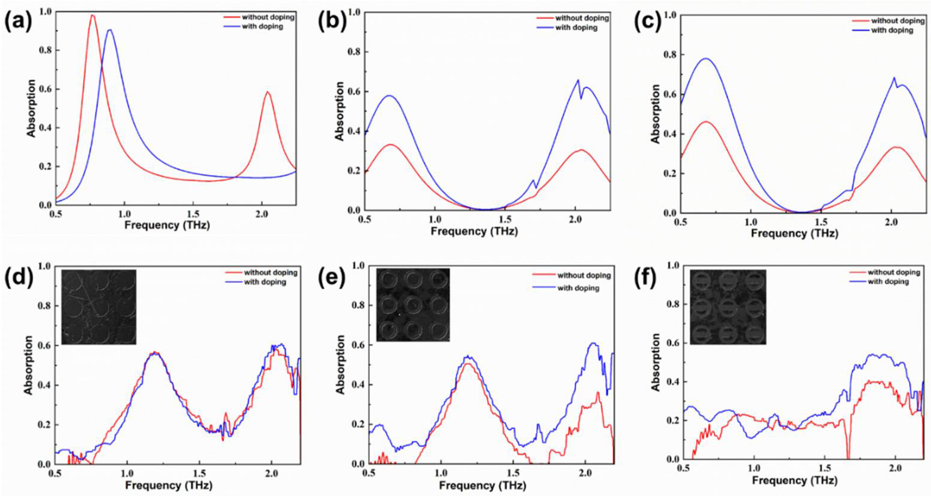 Coatings 13 00059 g006