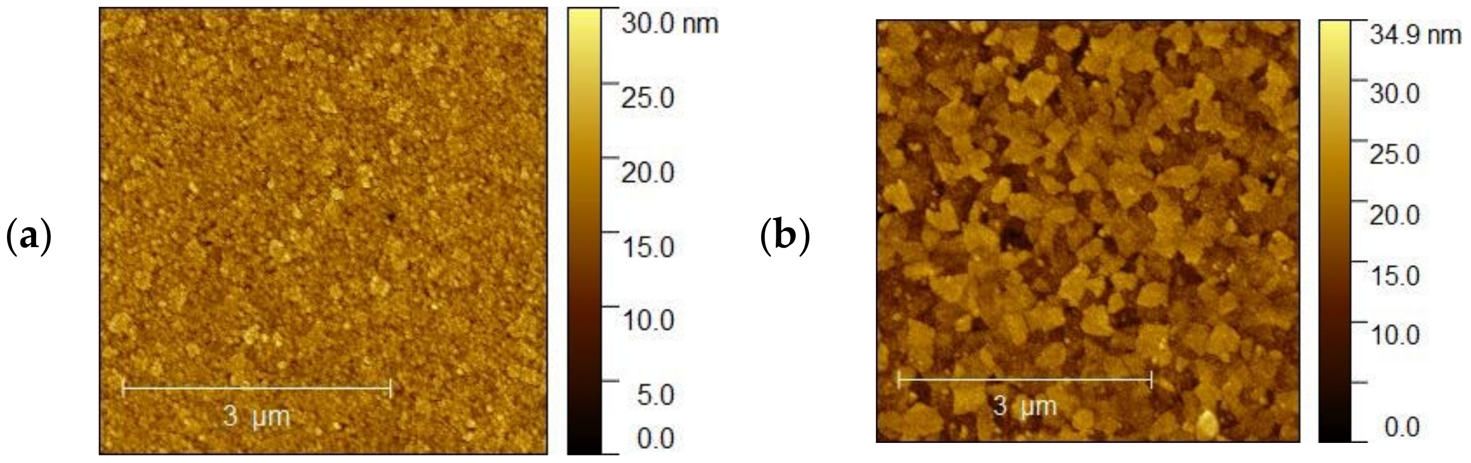 Coatings 13 00061 g011