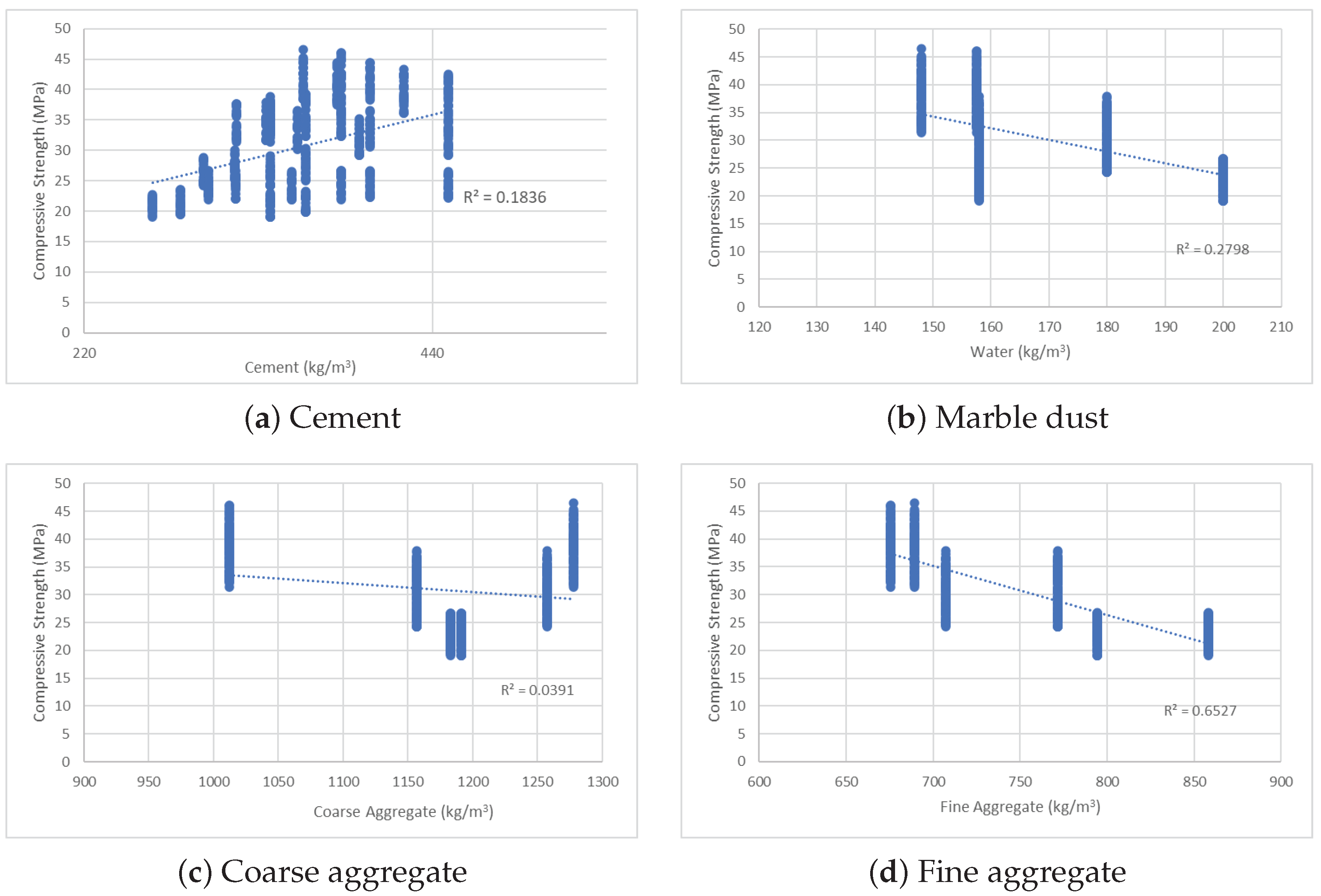 Coatings 13 00066 g001a