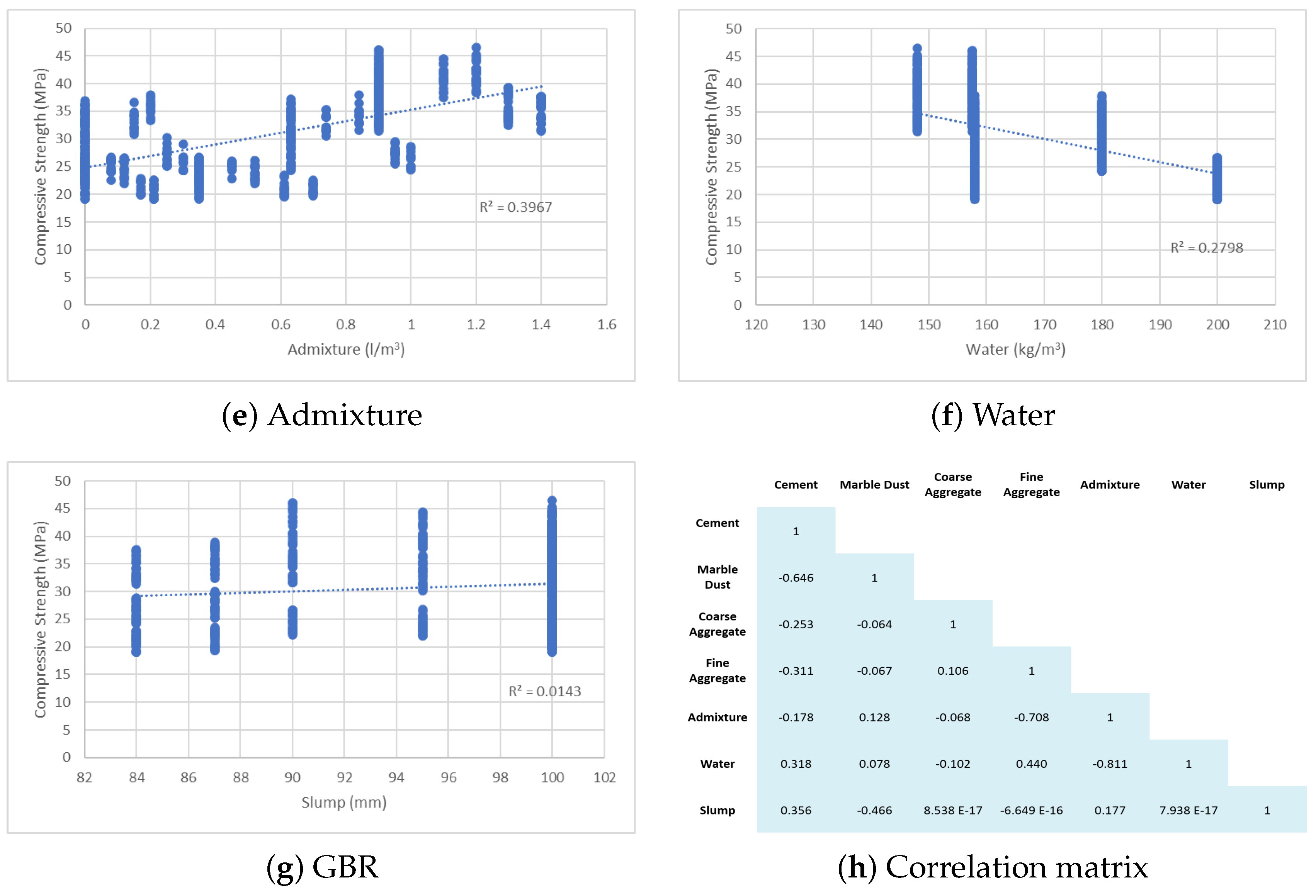 Coatings 13 00066 g001b