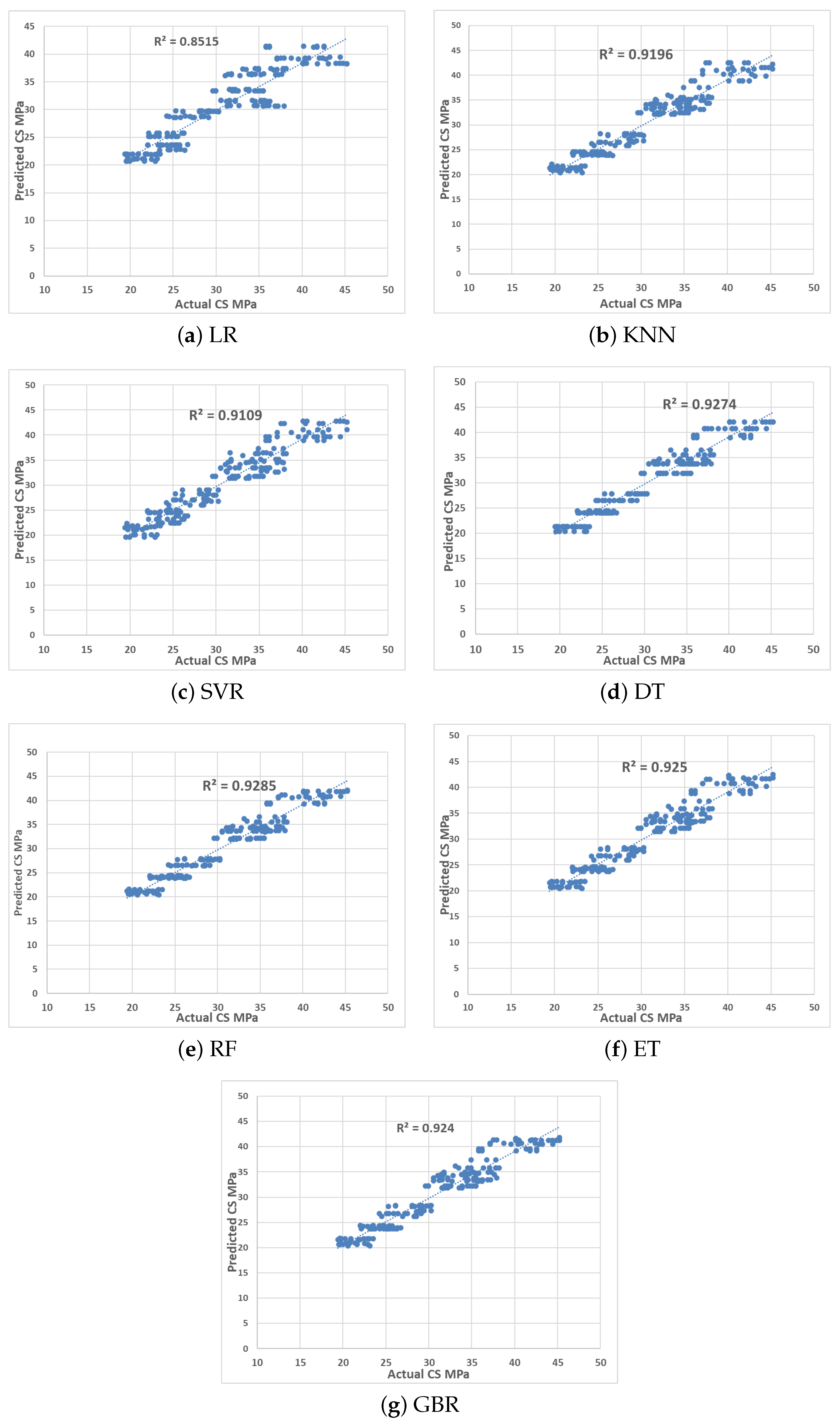 Coatings 13 00066 g003