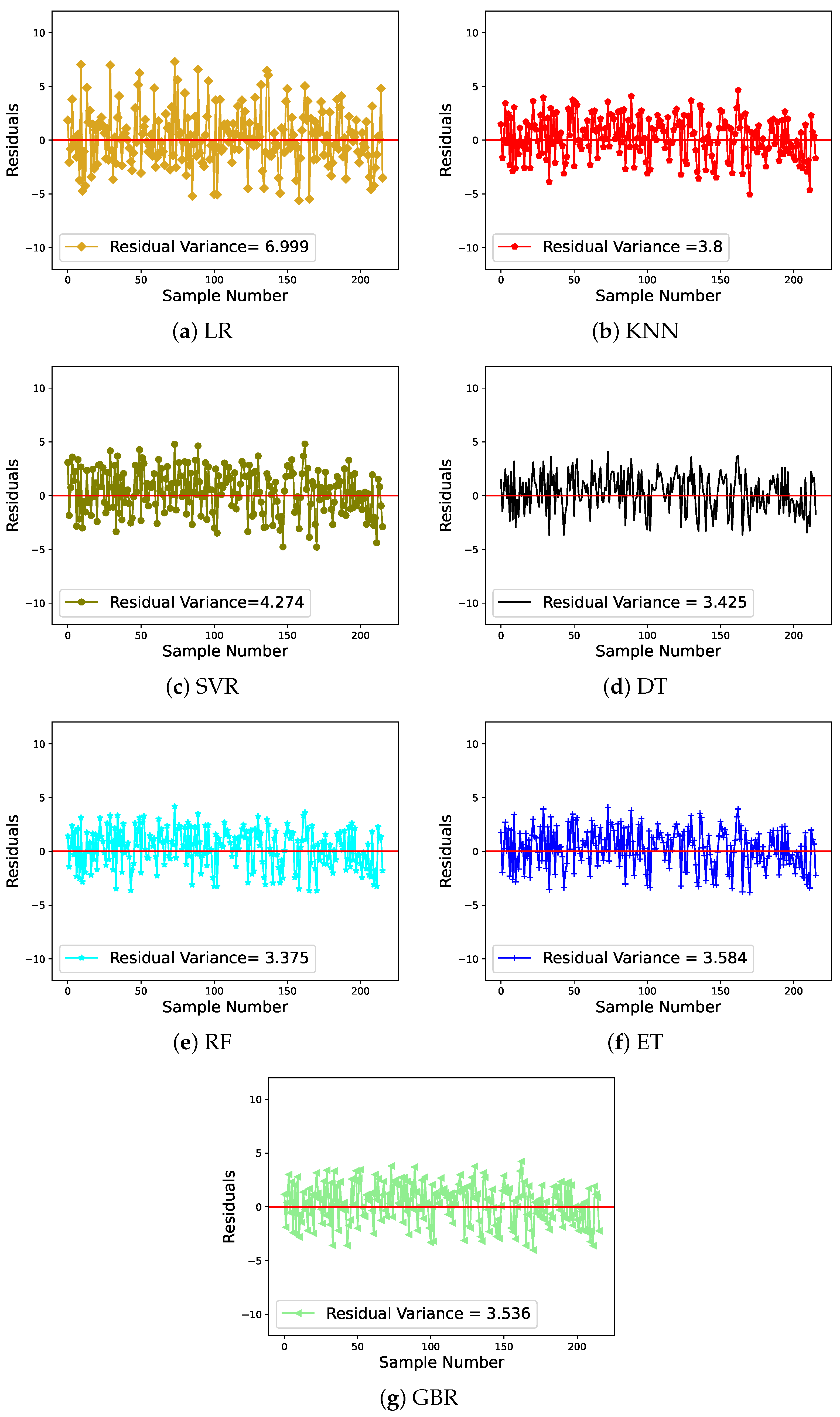 Coatings 13 00066 g004