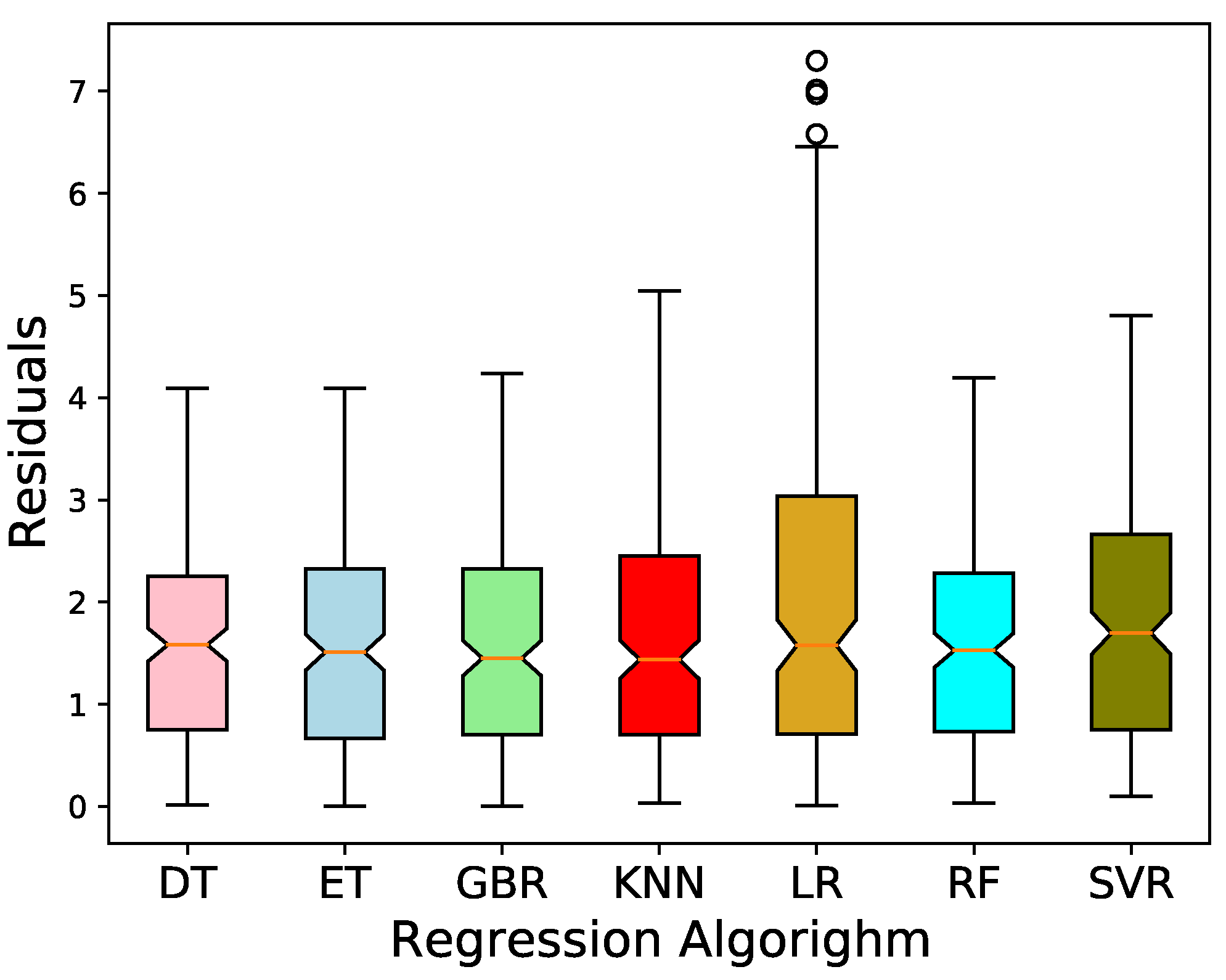 Coatings 13 00066 g005