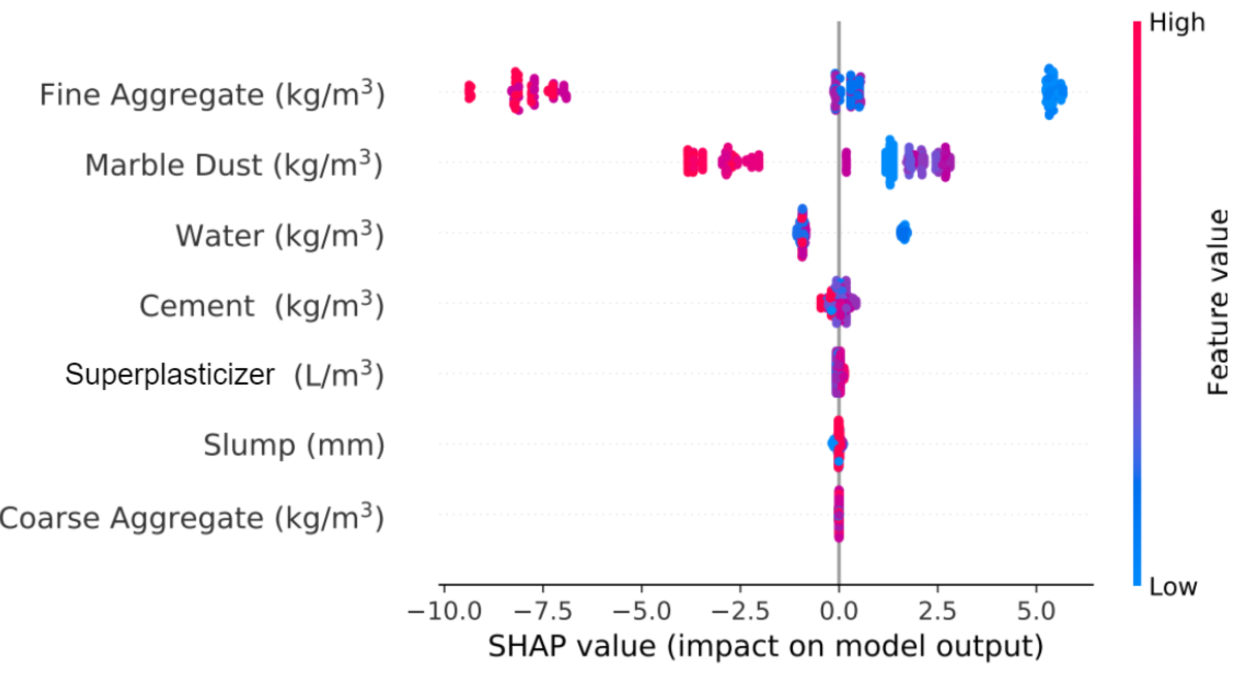 Coatings 13 00066 g007