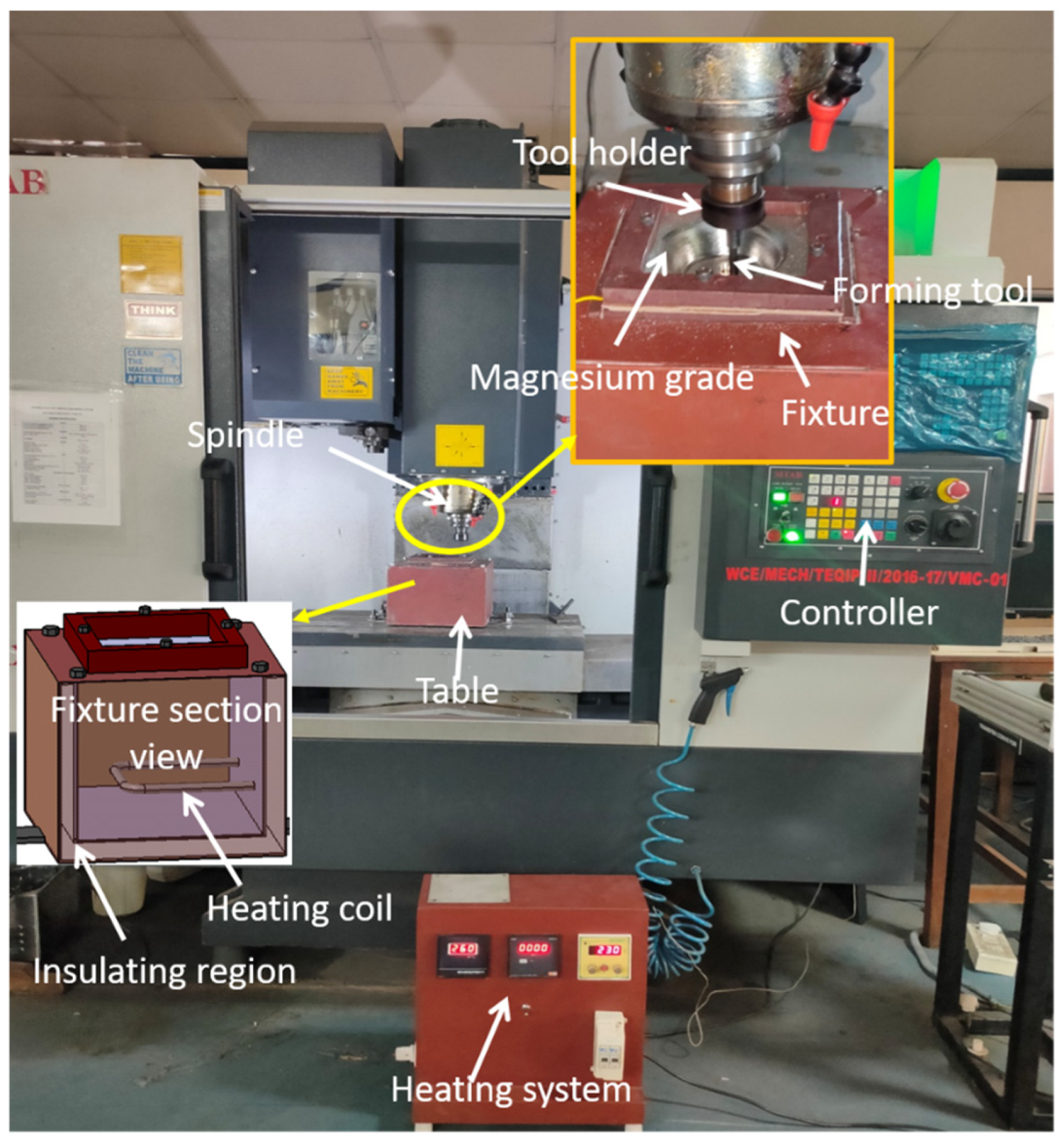 Coatings 13 00068 g001