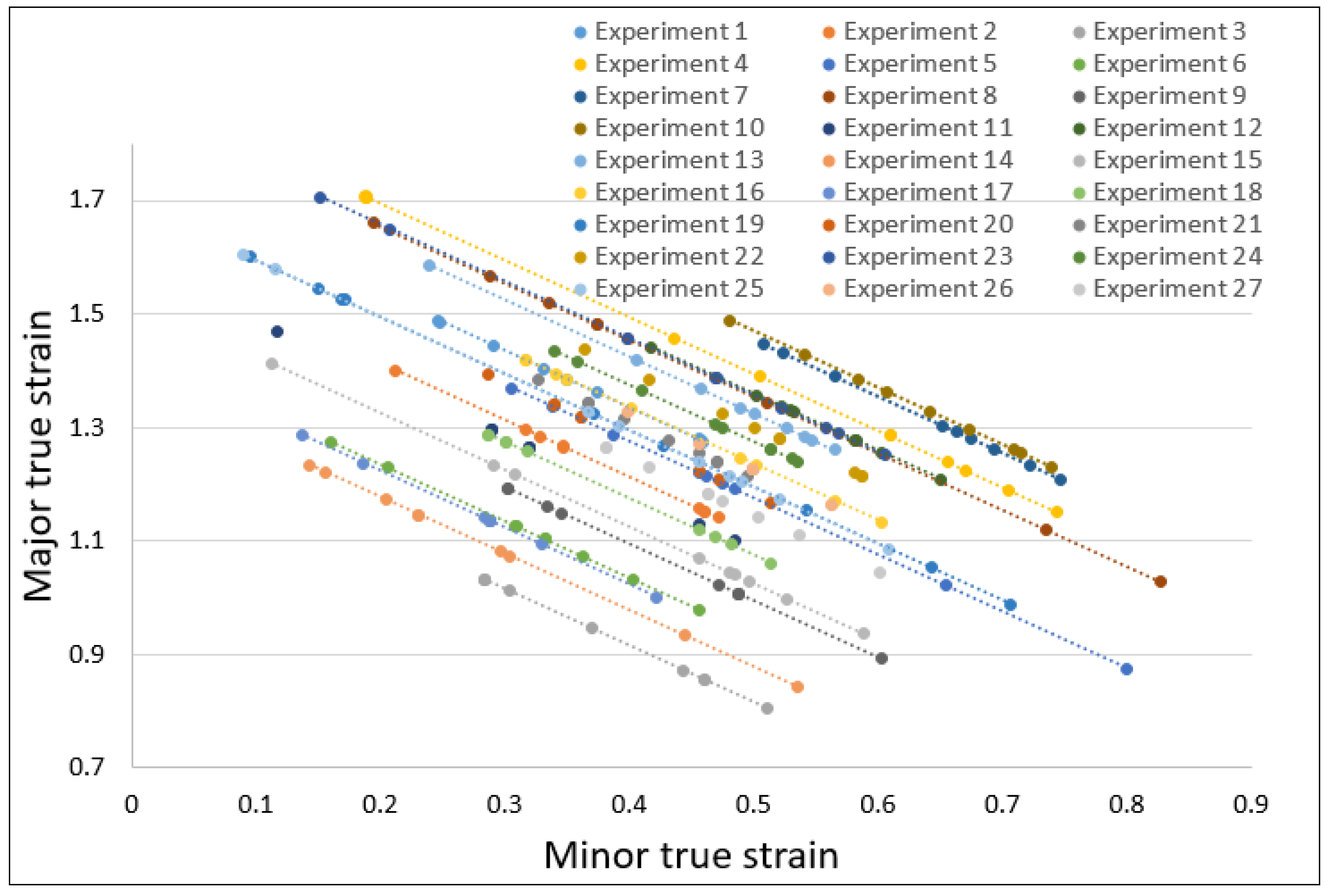 Coatings 13 00068 g005