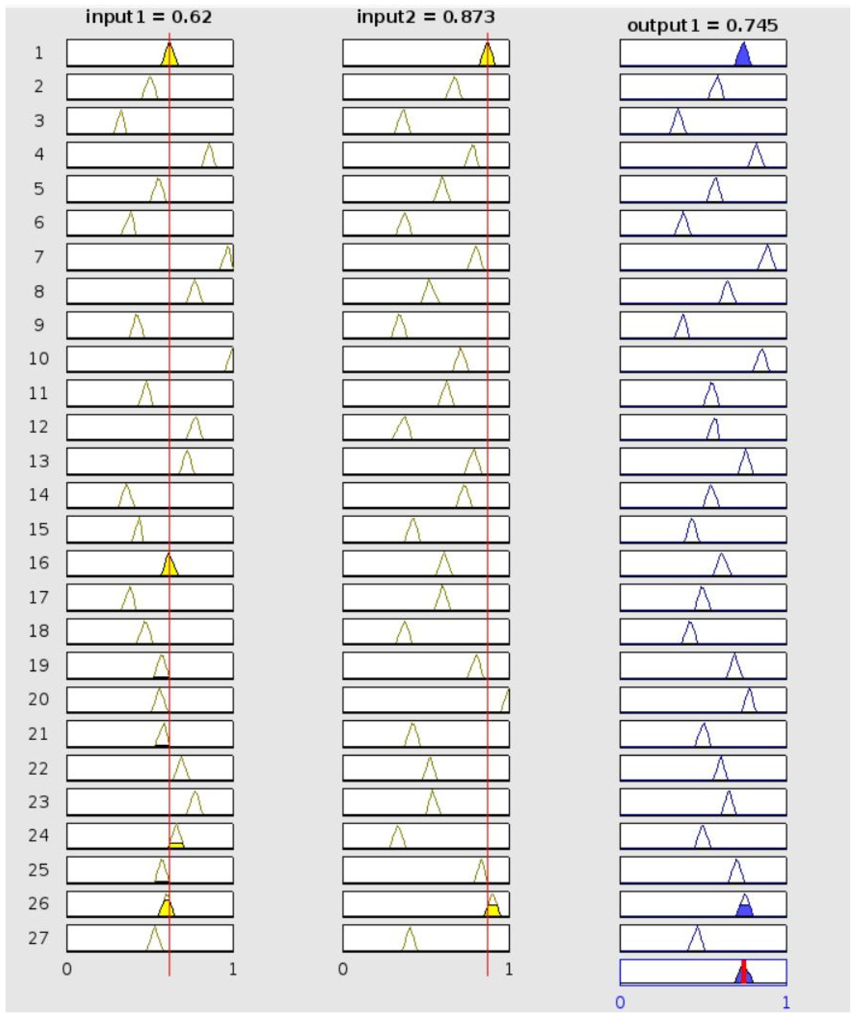 Coatings 13 00068 g008