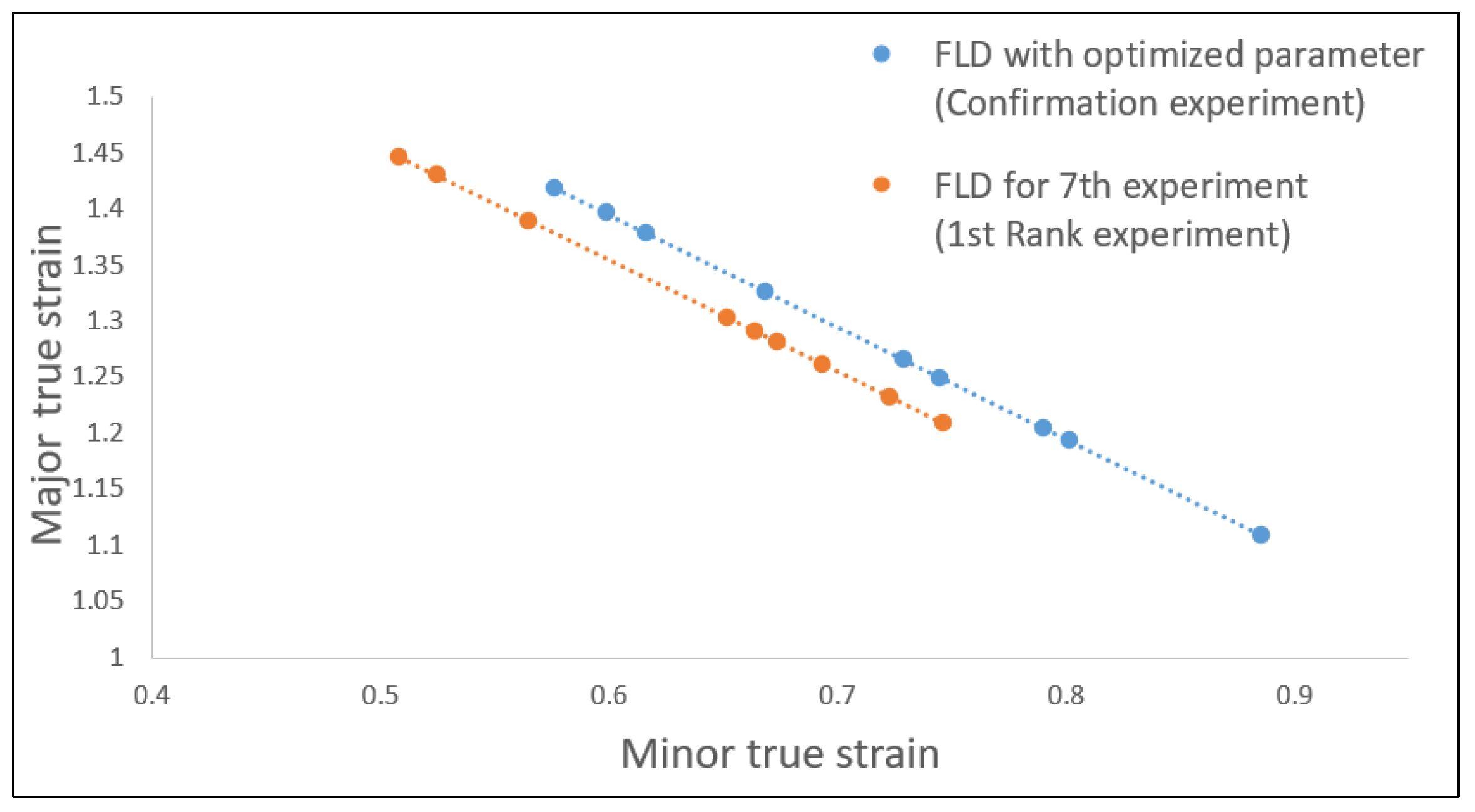 Coatings 13 00068 g010