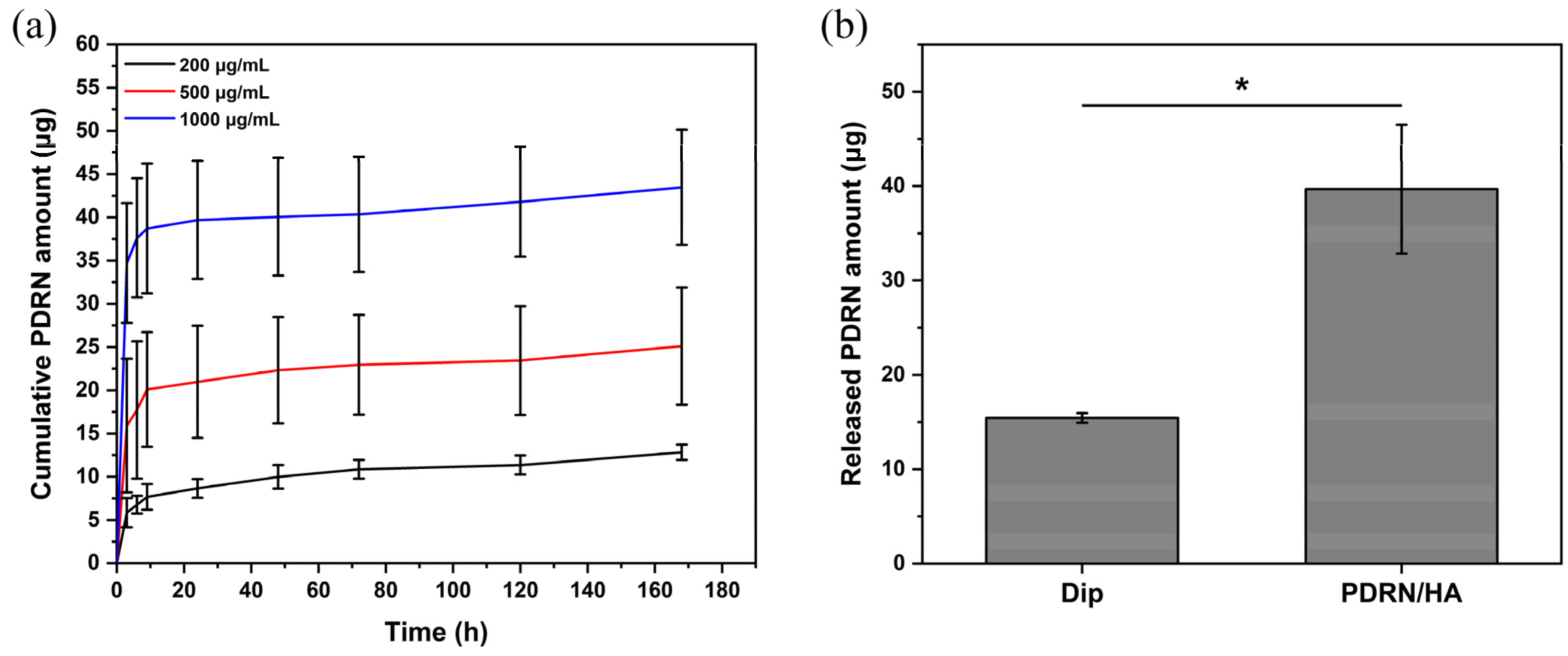 Coatings 13 00072 g003