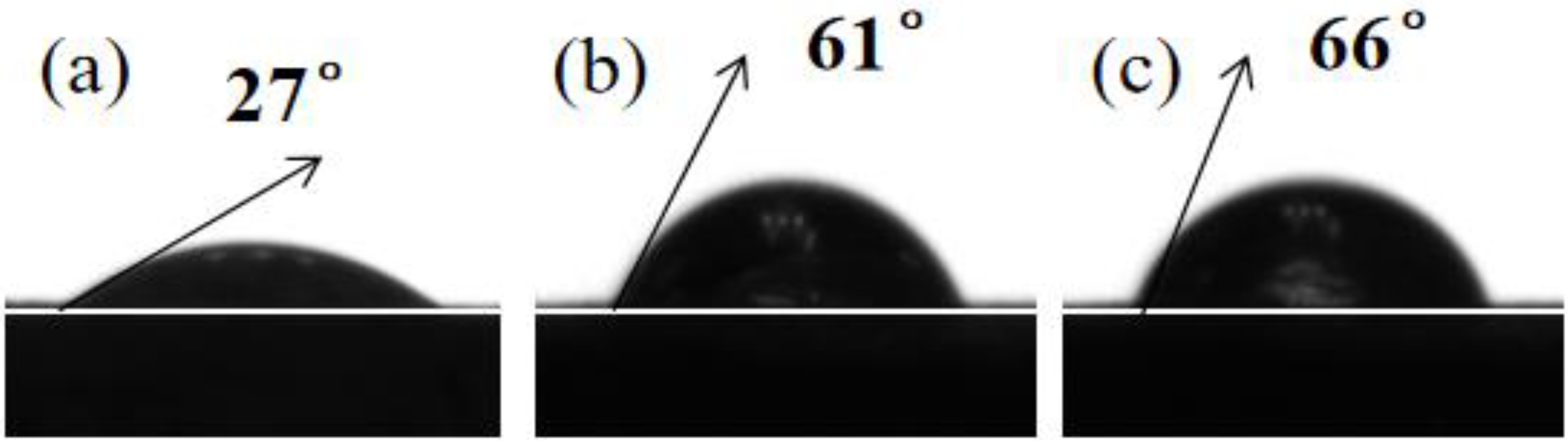 Coatings 13 00073 g007