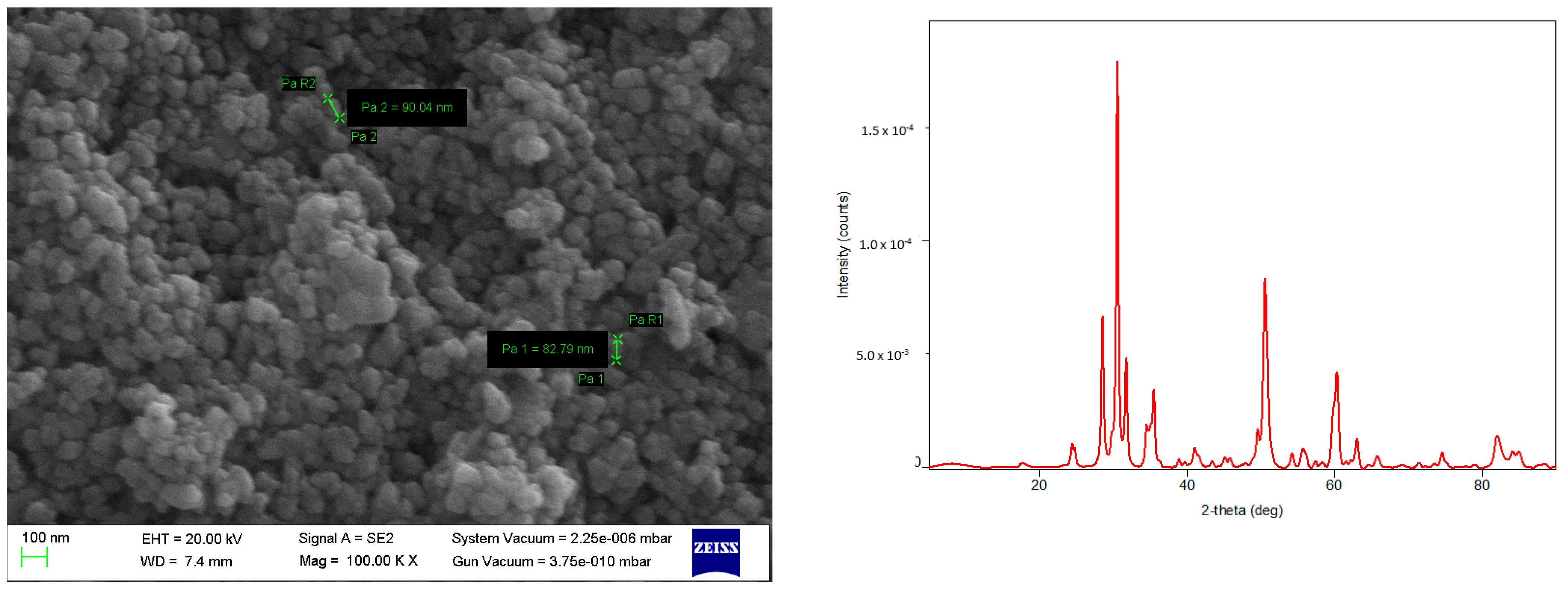 Coatings 13 00075 g002